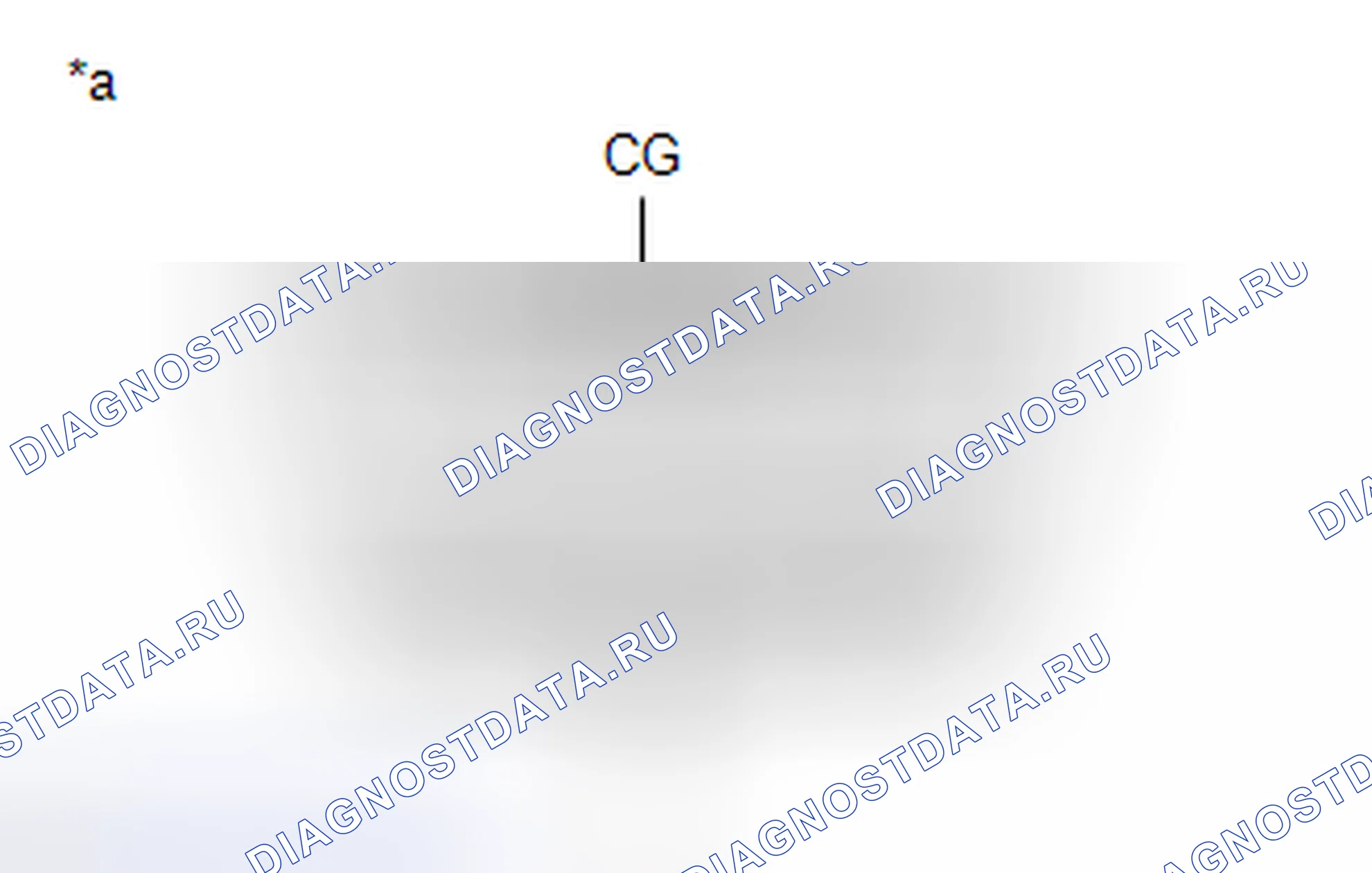 Рис. 12: ПРОЦЕДУРА РЕЖИМА ИСПЫТАНИЙ [08 / 2013 -]. Toyota Corolla XI