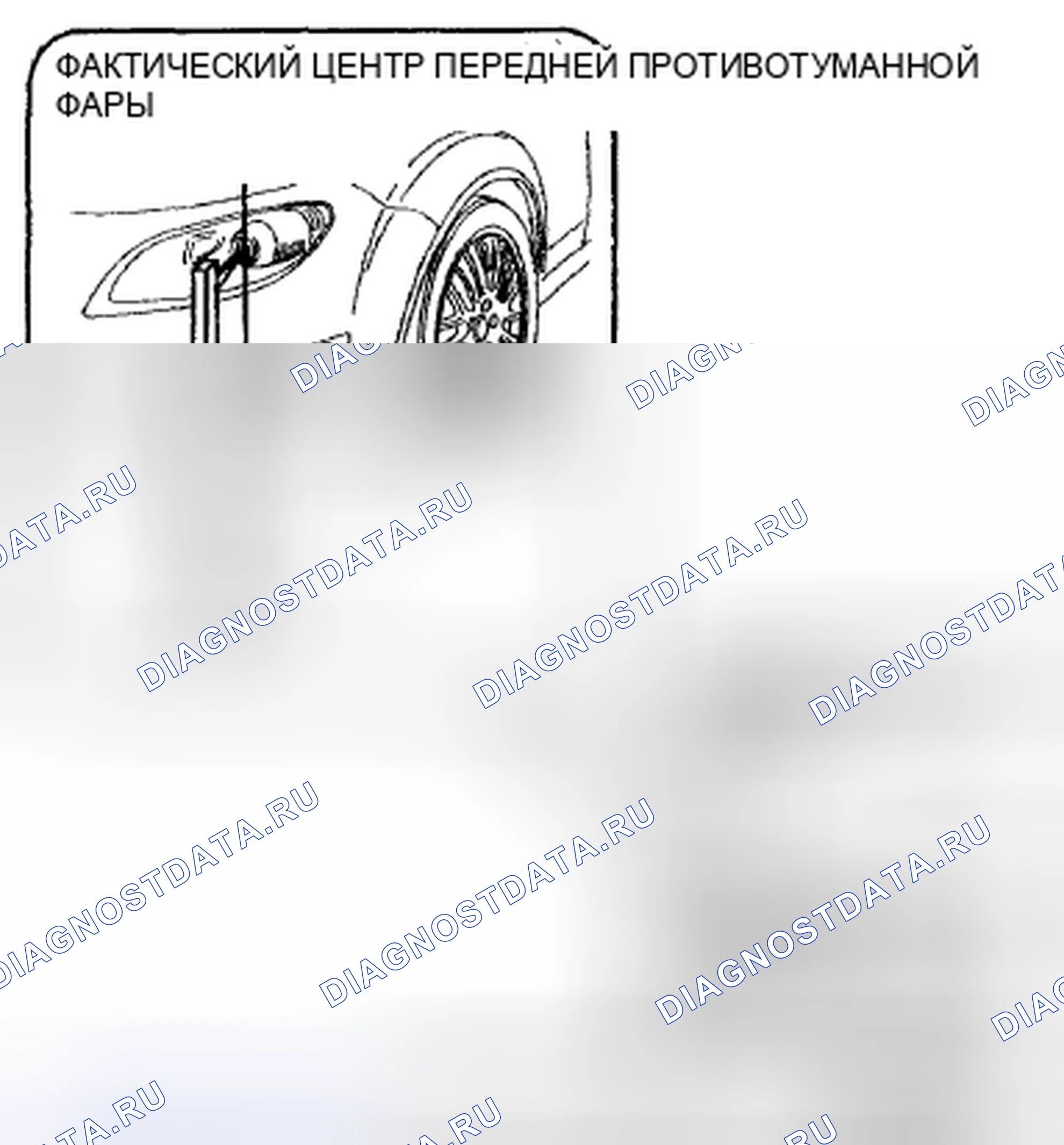Рис. 77. Mazda MX-5 NC рестайлинг