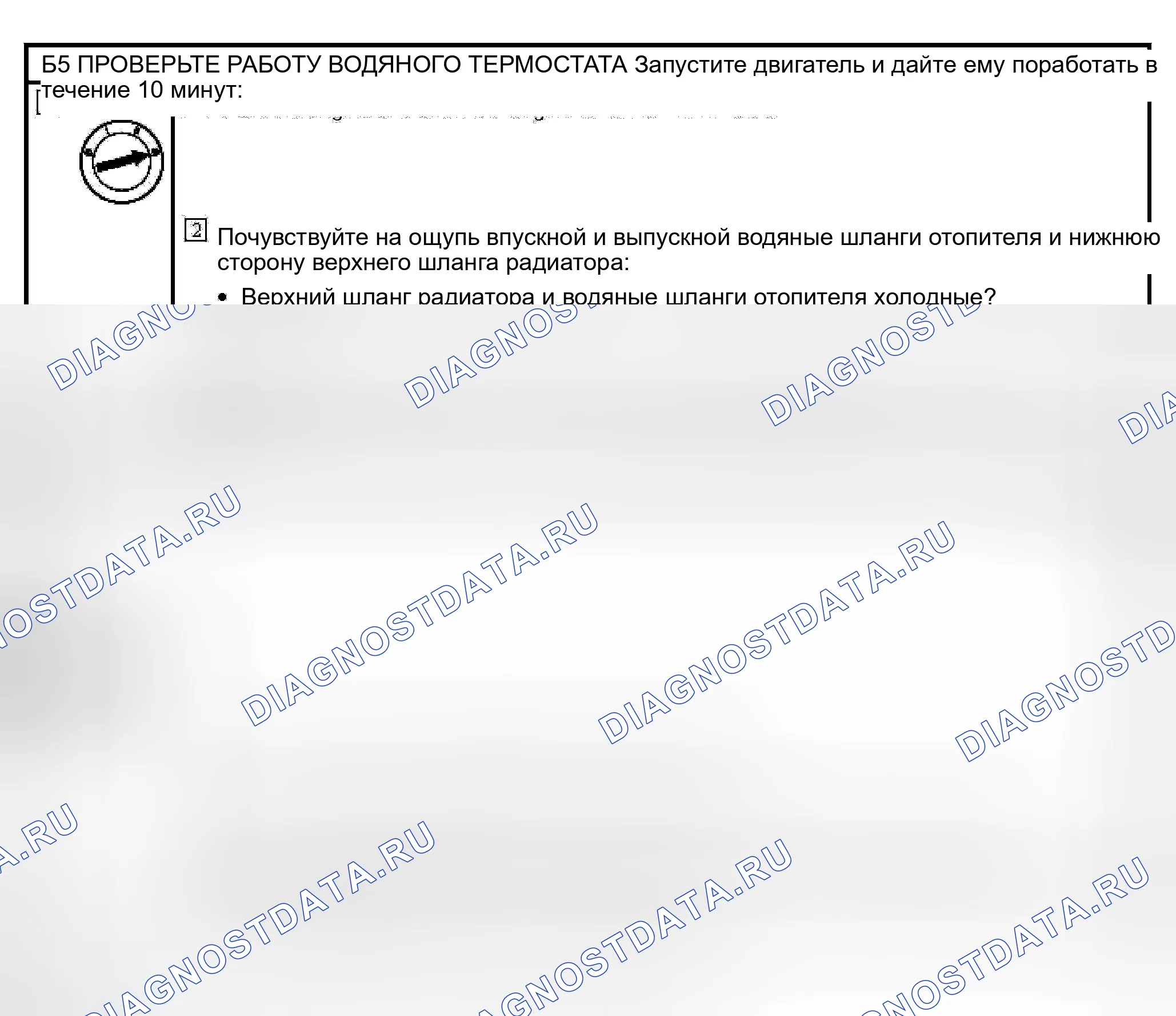 Рис. 5. Ford Explorer Sport Trac I