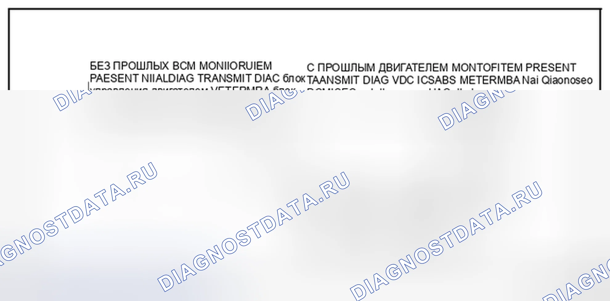 Рис. 7: ПУНКТ МОНИТОРИНГА (КОНСУЛЬТАЦИЯ). Audi RS6 C8