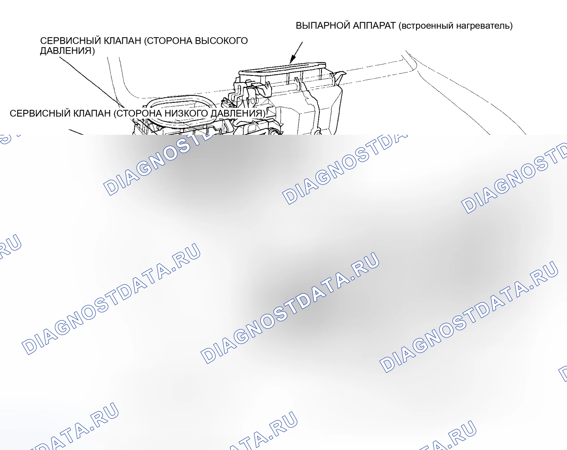 Рис. 3. Honda CR-V II рестайлинг