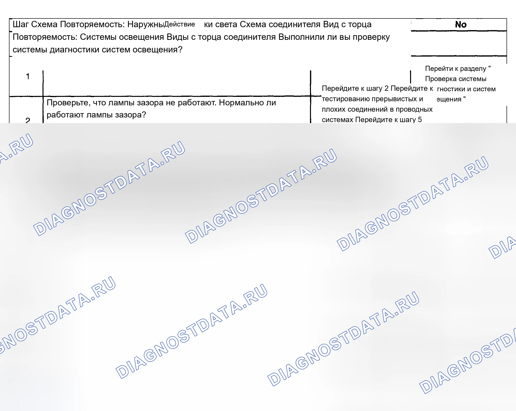 Рис. 125: Габаритные лампы в нерабочем состоянии. Chevrolet TrailBlazer I
