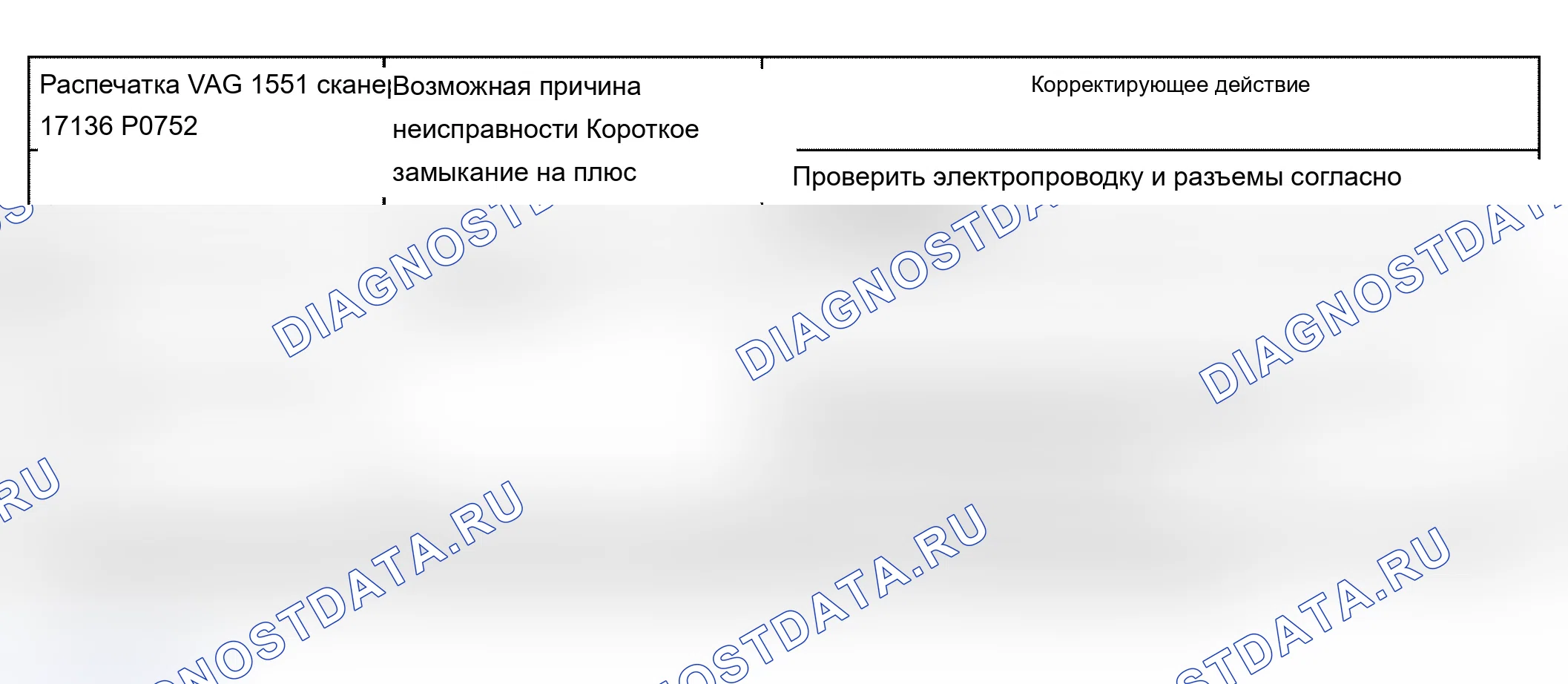 Рис. 98. Audi S6 C5