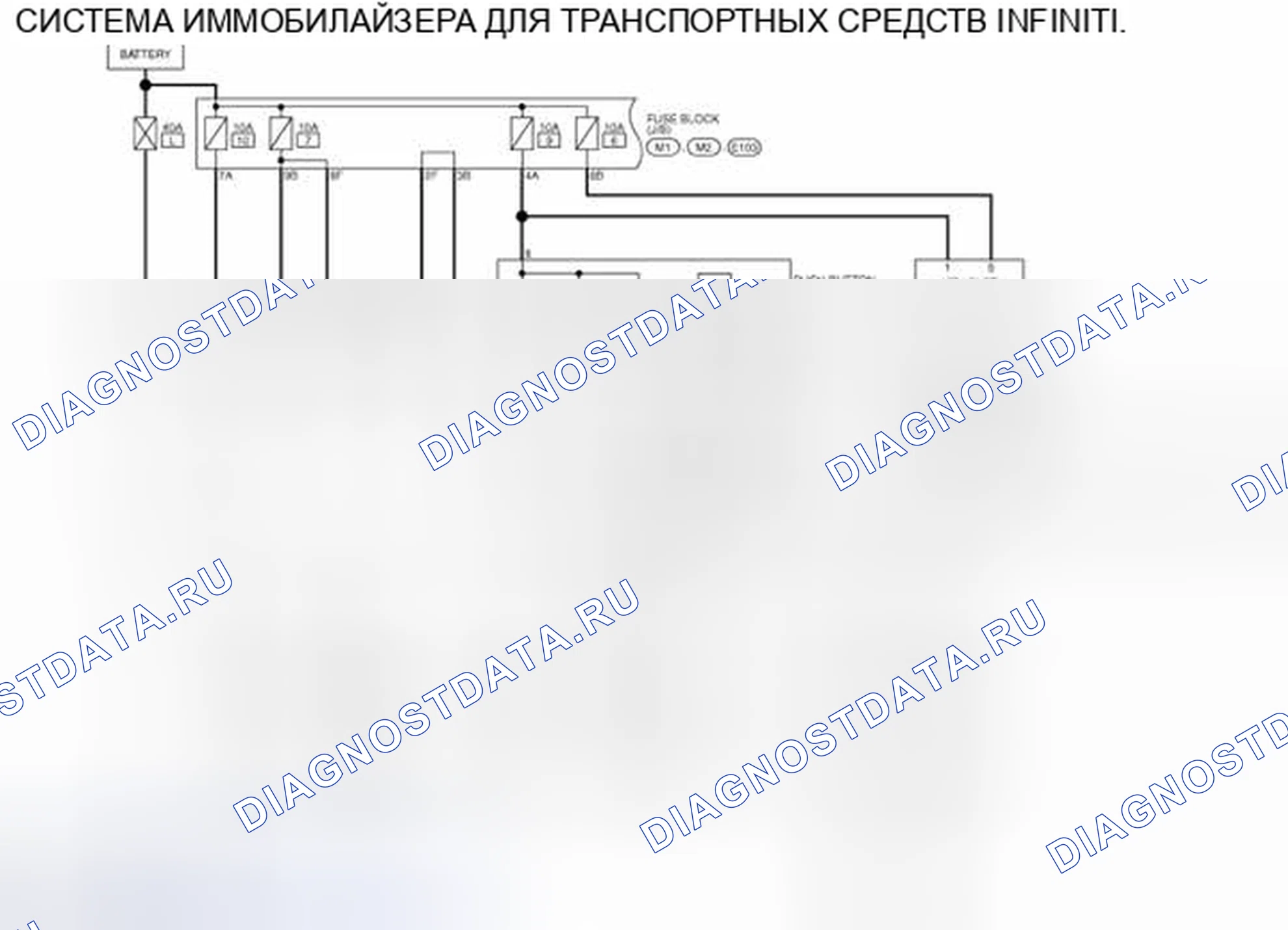 Рис. 16: электросхема - СИСТЕМА ИММОБИЛАЙЗЕРА АВТОМОБИЛЯ INFINITI. Infiniti FX37 II рестайлинг