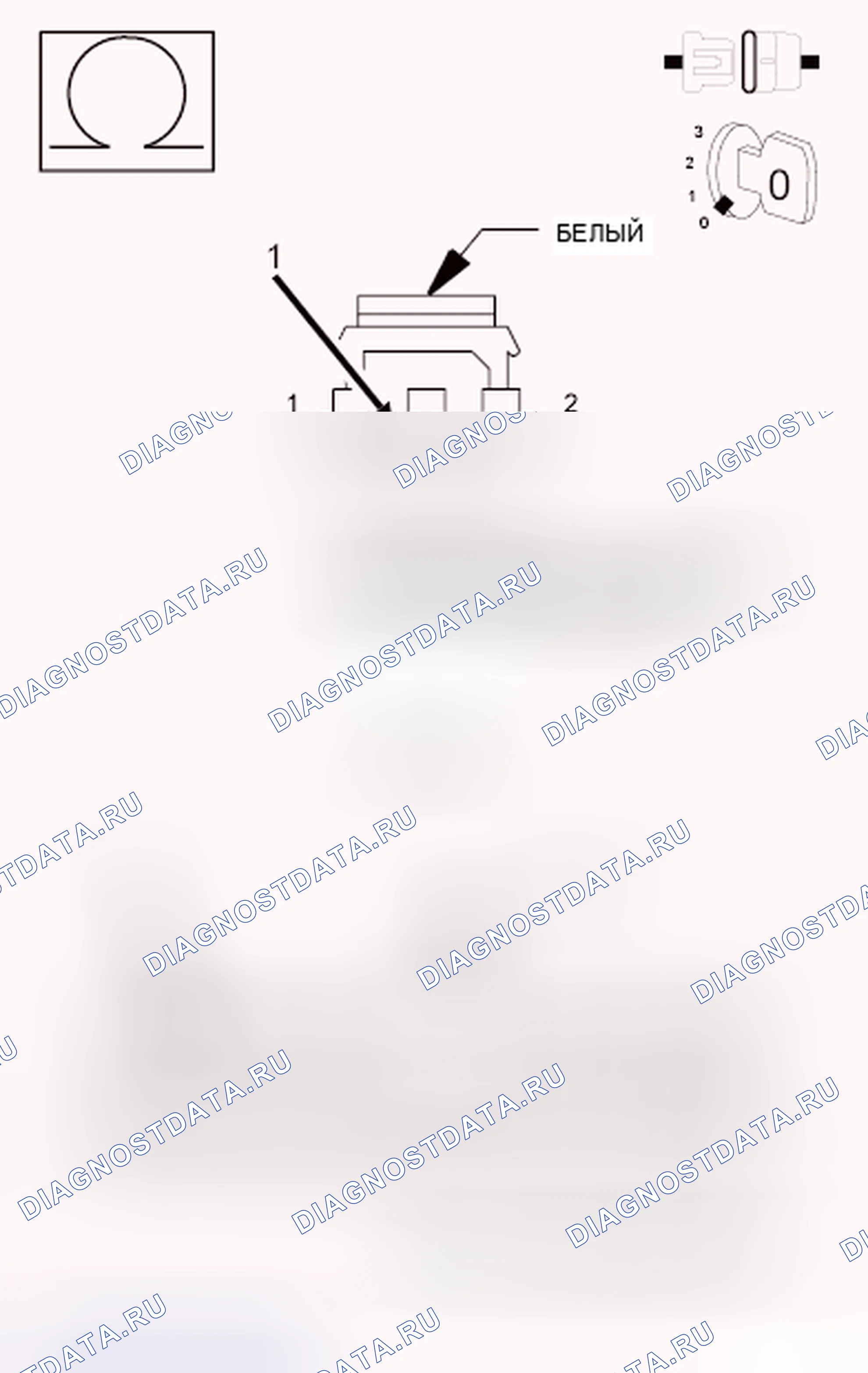 Рис. 54. Hyundai IONIQ 5 I