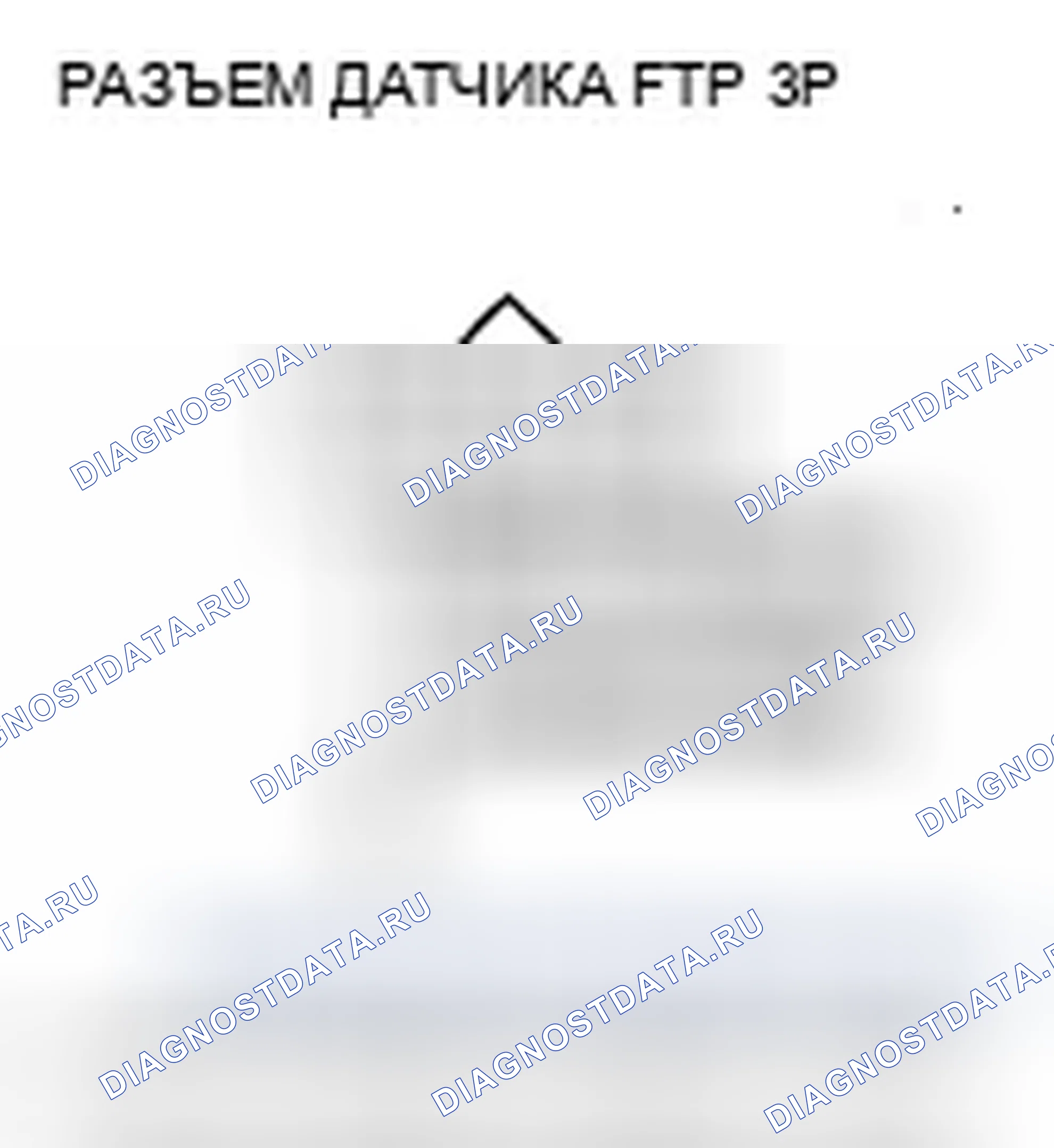 Рис. 36. Honda Ridgeline I рестайлинг