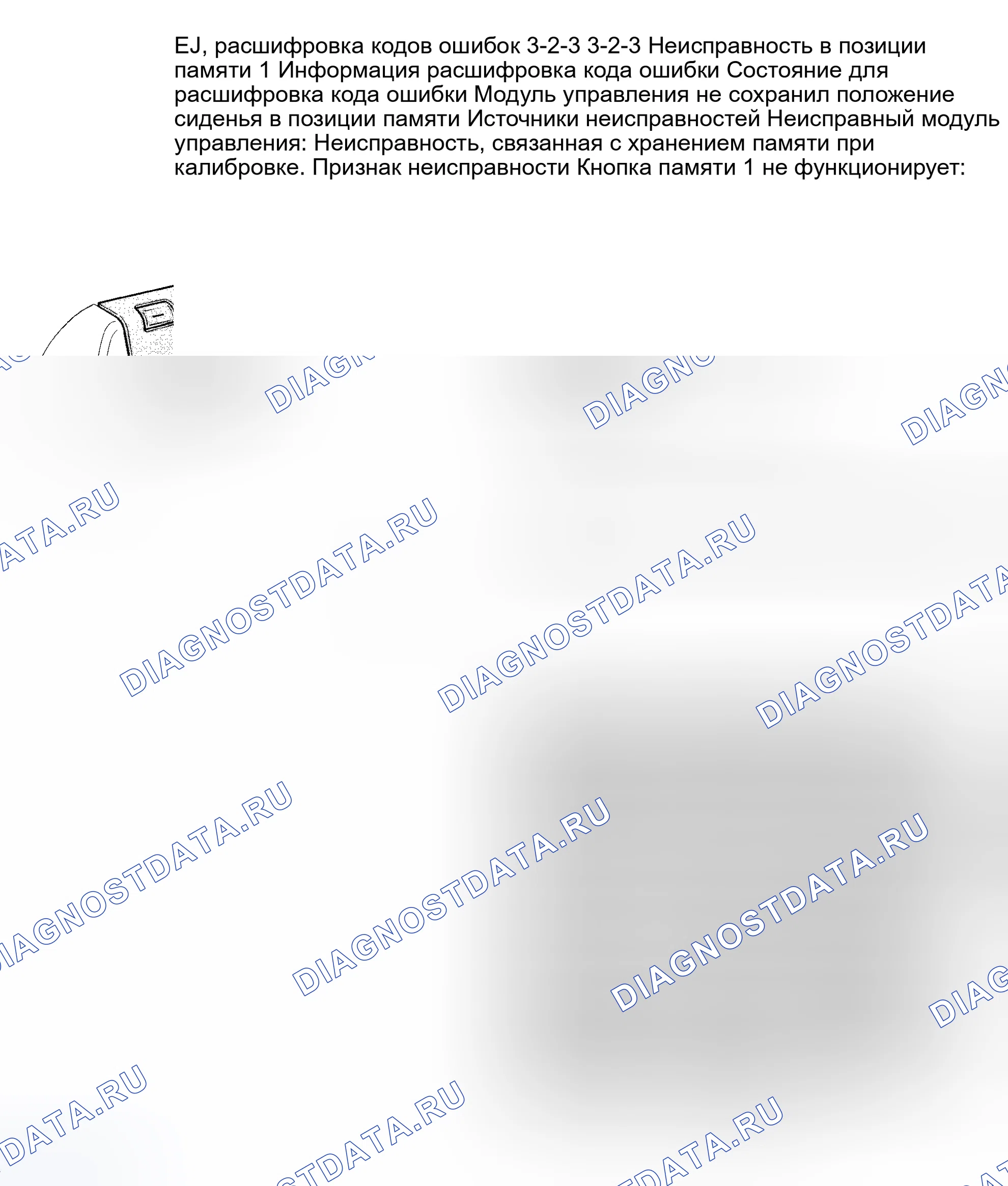 Рис. 60: ТЕСТ EJ: расшифровка кода ошибки 3-2-3: ОШИБКА В ПОЗИЦИИ 1 В ПАМЯТИ. Volvo 940 I