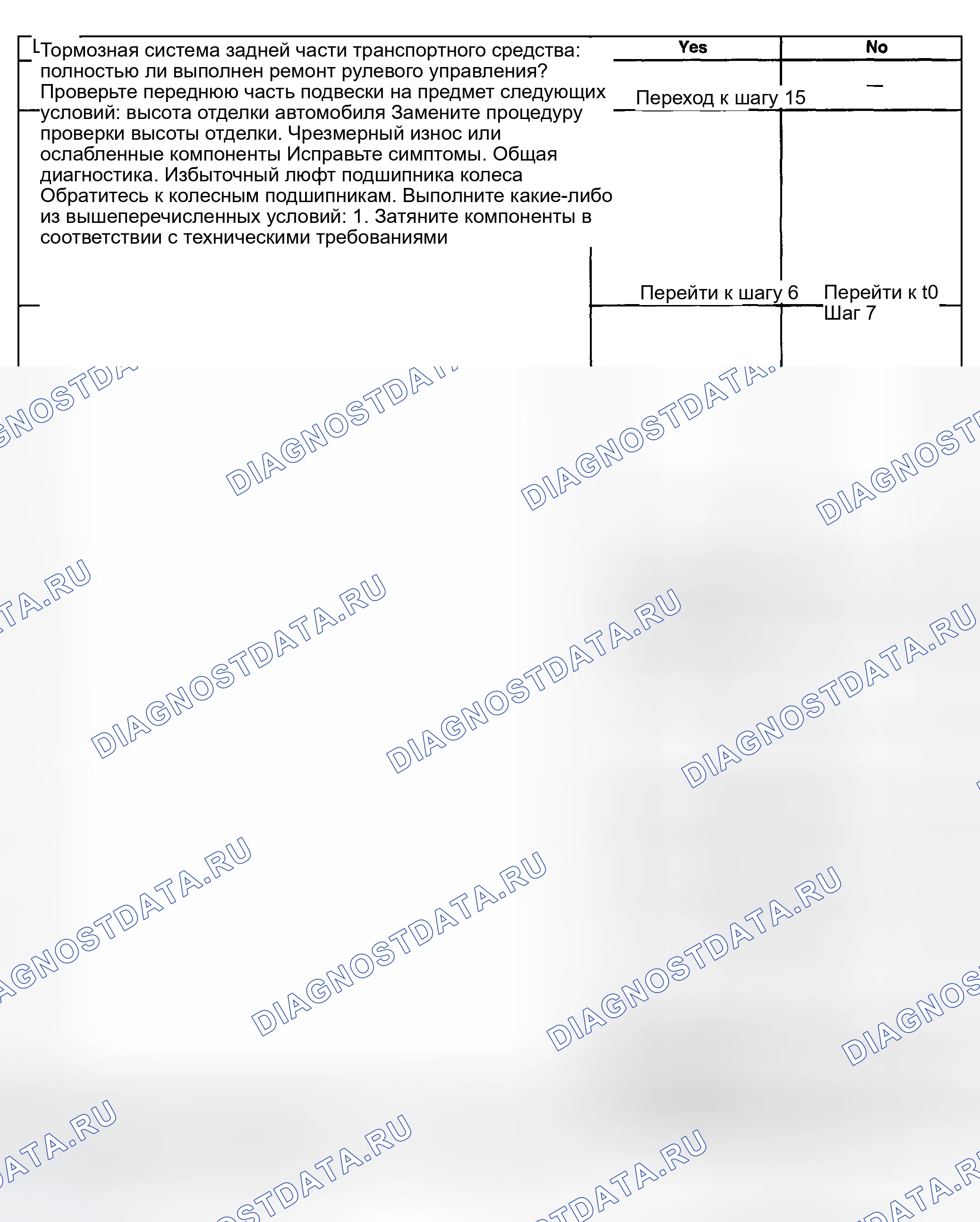 Рис. 8. Hyundai Terracan I