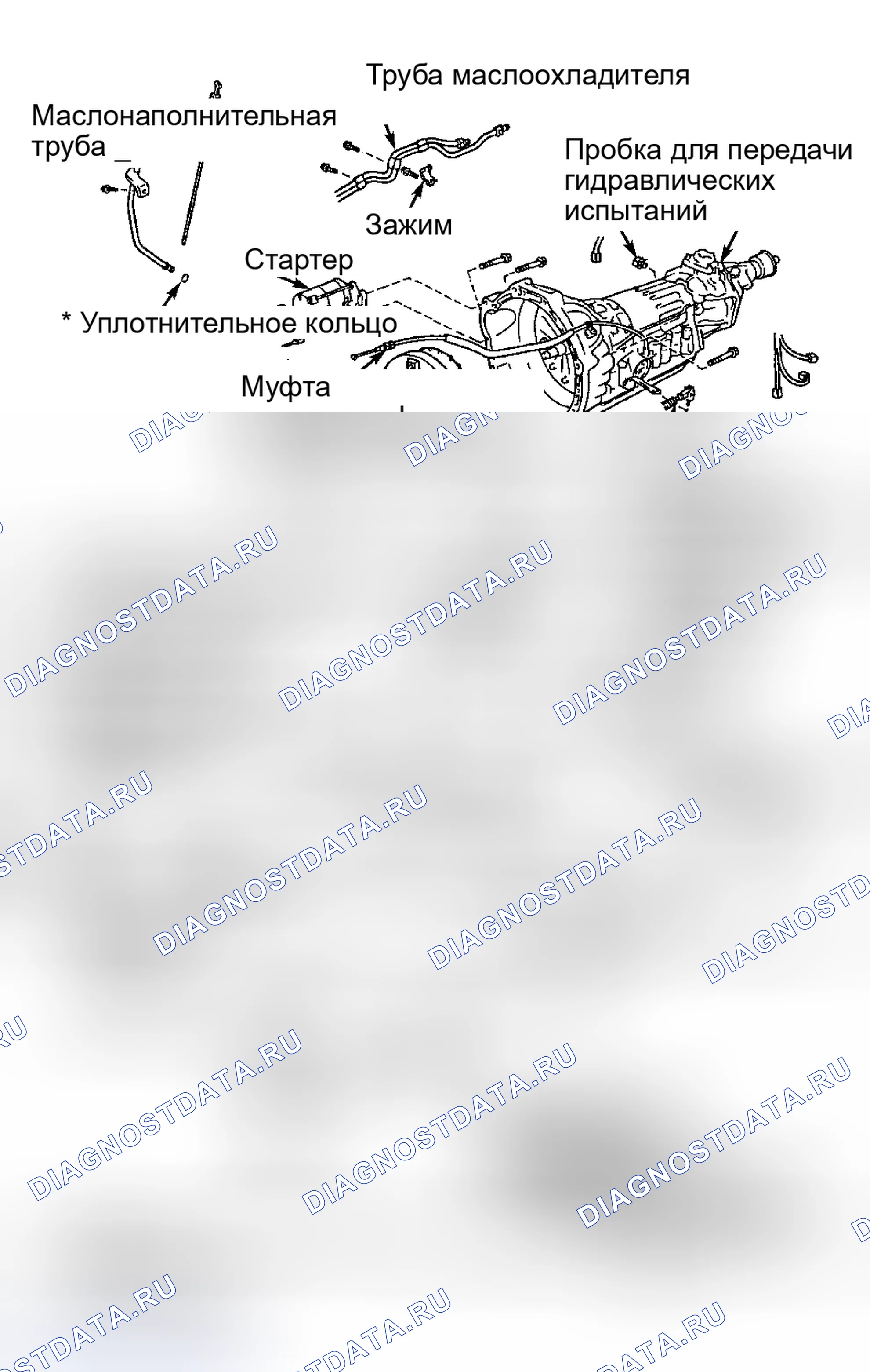 Рис. 35. Toyota Avalon XX20