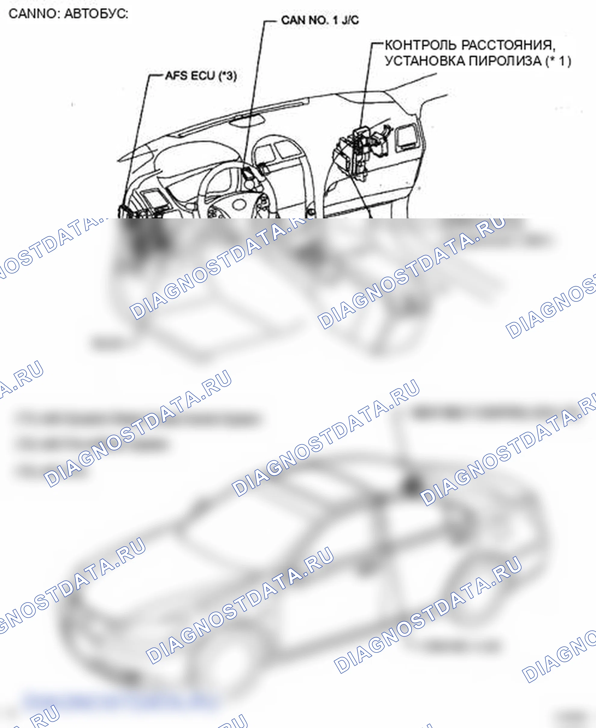 Рис. 6. Lexus ES XV40