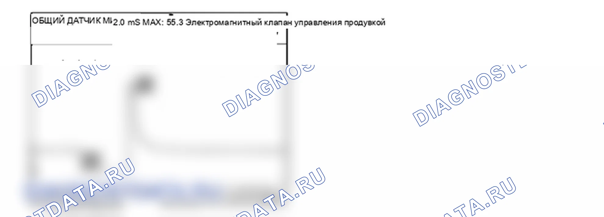 P0441: Неправильный расход продувки системы испарительных выбросов. Kia Sorento BL