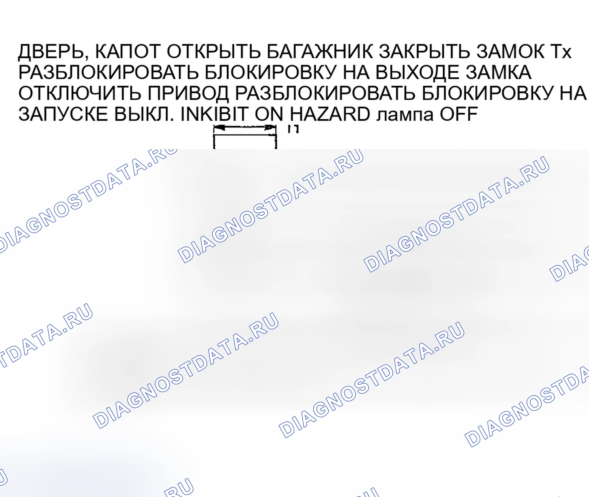Рис. 6. Hyundai Sonata V