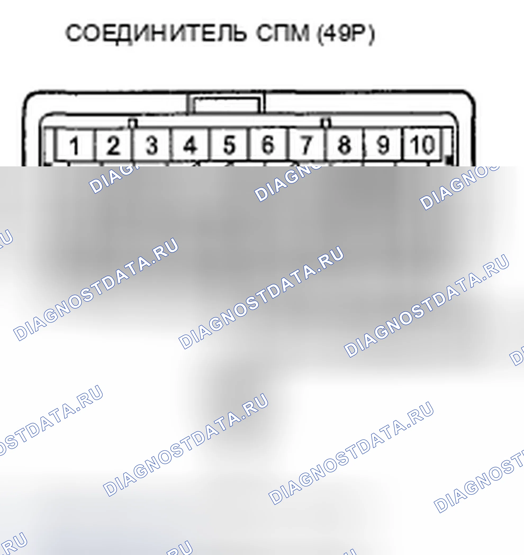 Рис. 211: P0651 расшифровка кода ошибки: неисправность датчика опорного напряжения B. Acura TSX II