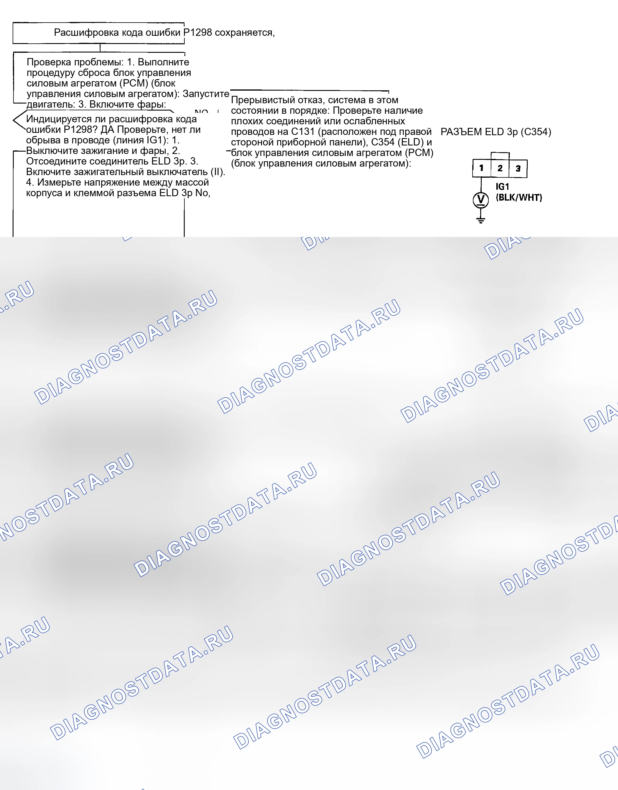 Рис. 86: расшифровка кода ошибки P1298: Проблема высокого напряжения в цепи детектора электрической нагрузки (ELD). Honda Civic VI