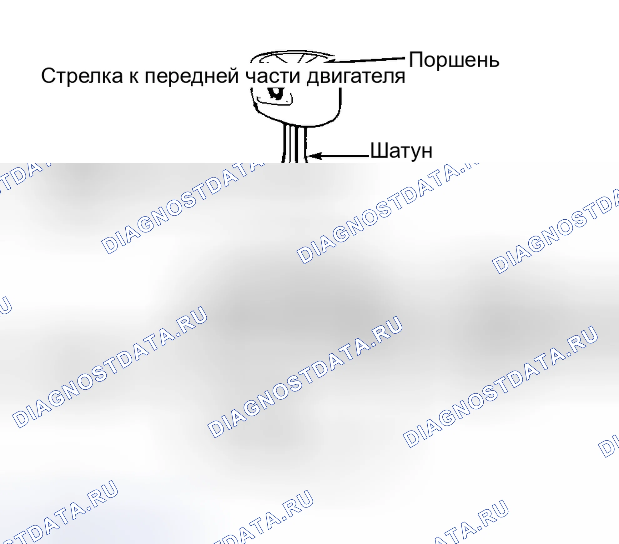 Рис. 42: Поршневые кольца. Hyundai Stellar I