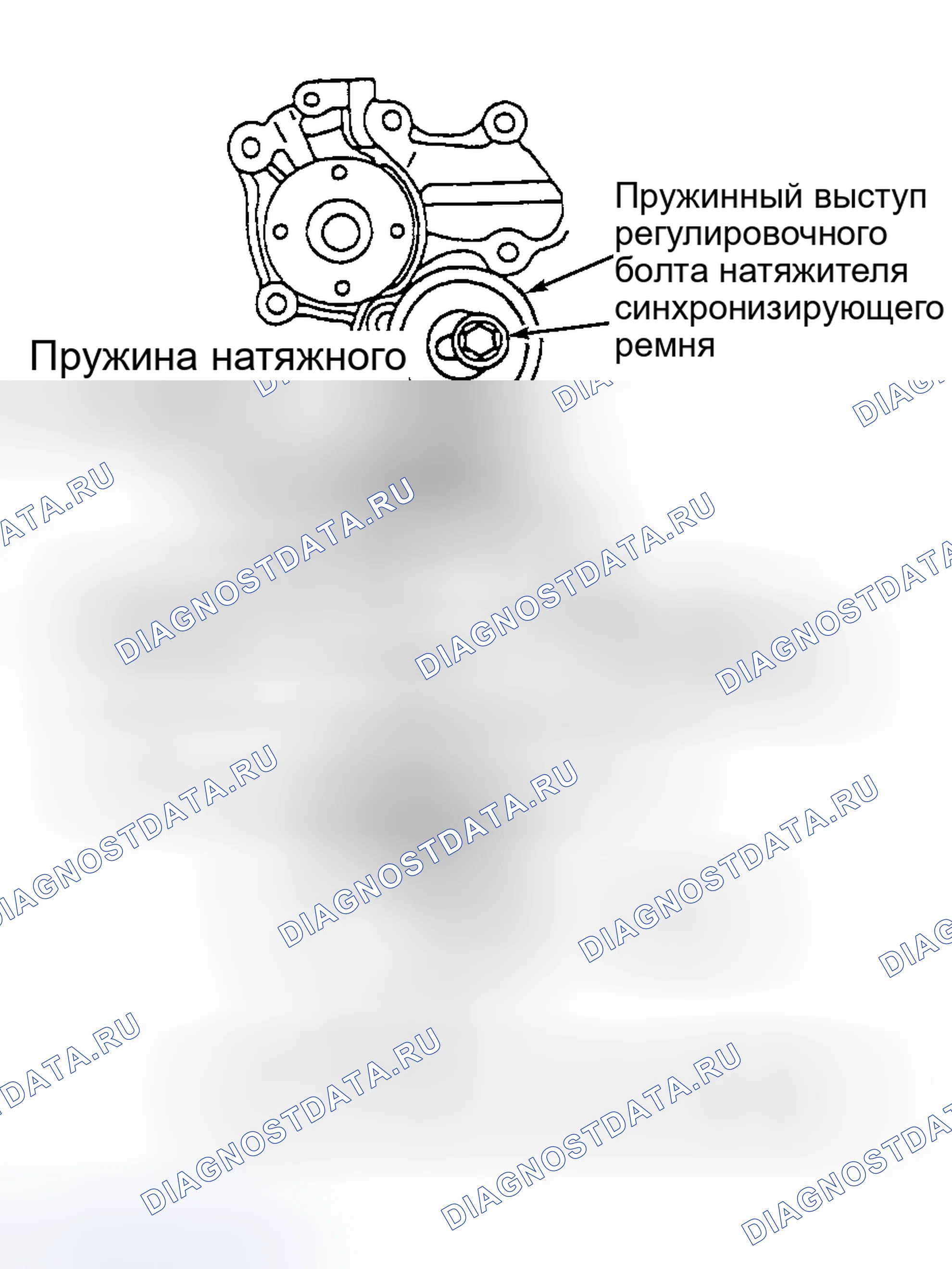 Рис. 12. Honda FR-V I