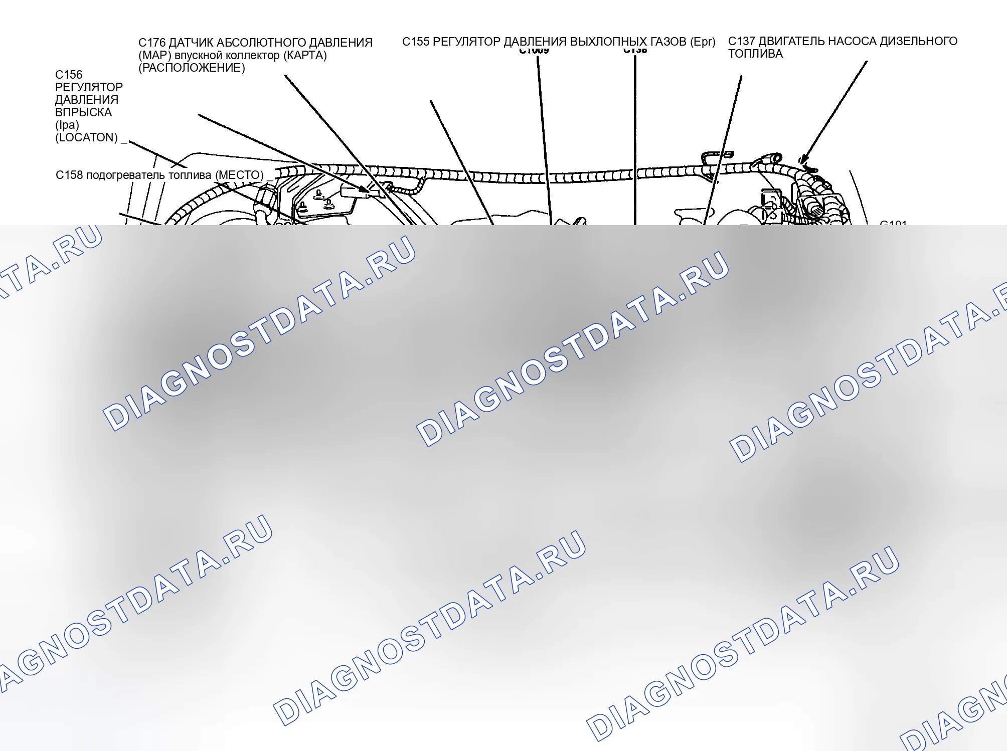 Рис. 5. Ford Pickup F250 Super Duty 
