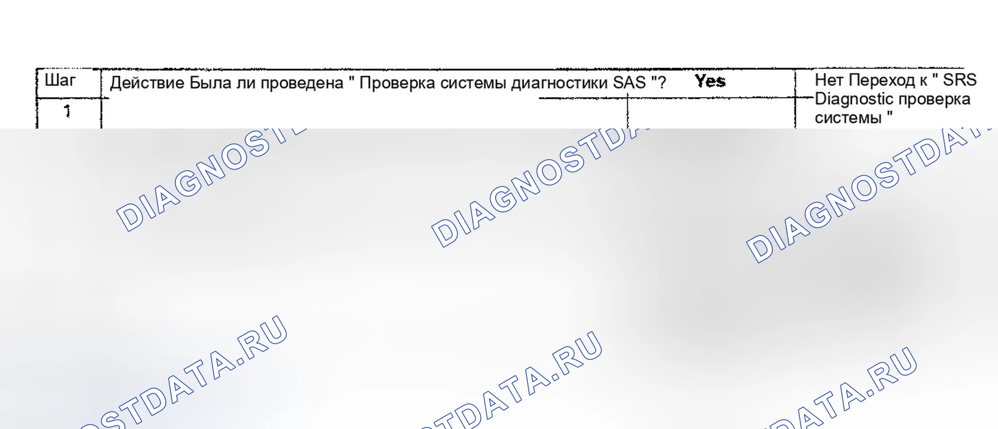 Рис. 20: Ссылки на шаги диагностической диаграммы. Isuzu Amigo II