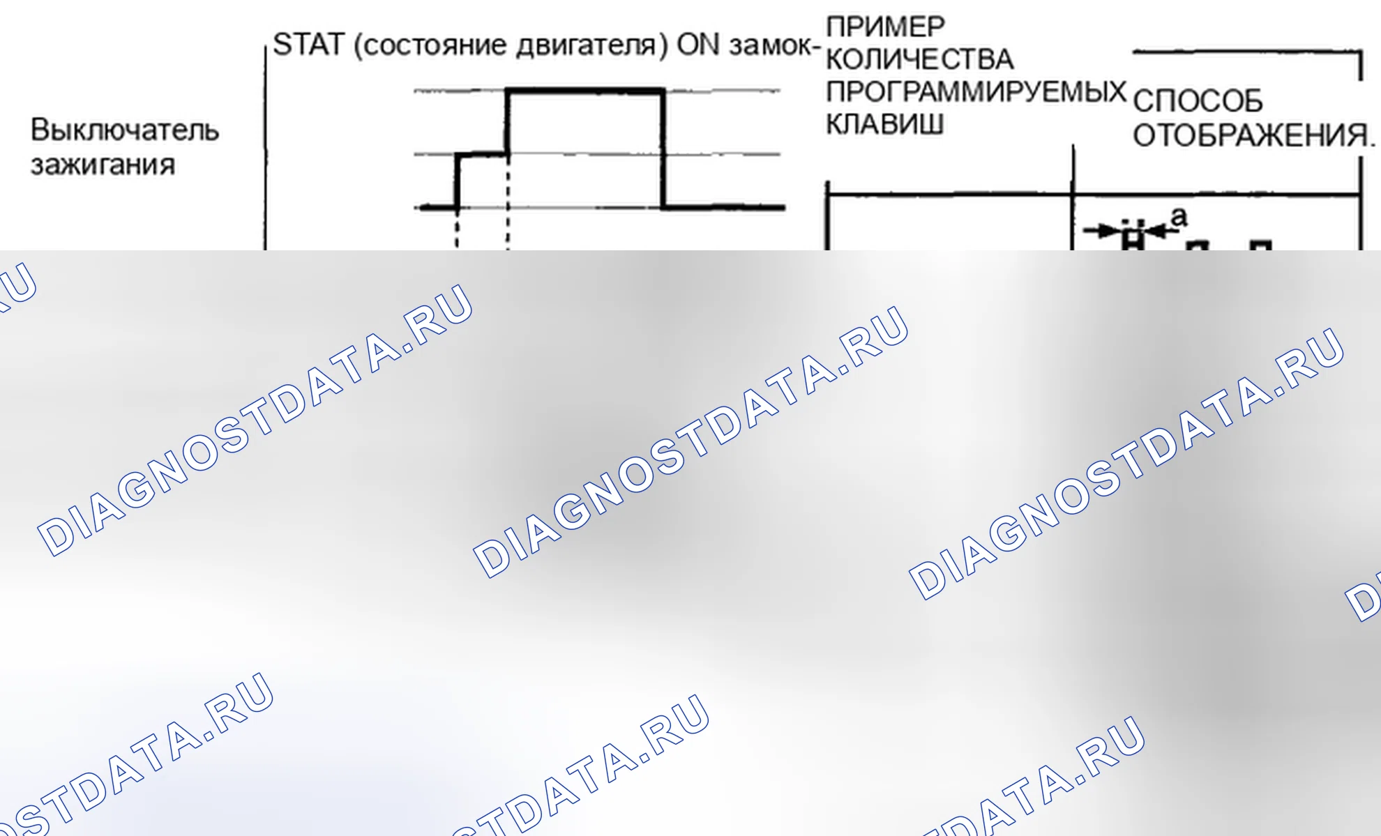 Рис. 50. Mazda MX-5 NC рестайлинг