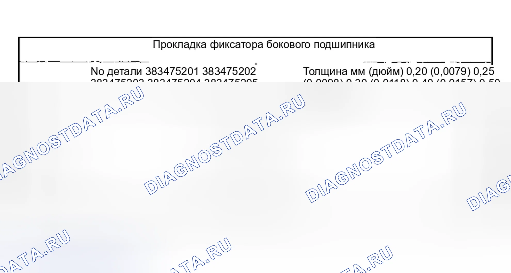 Рис. 70. Subaru Impreza GD/GC/GG рестайлинг