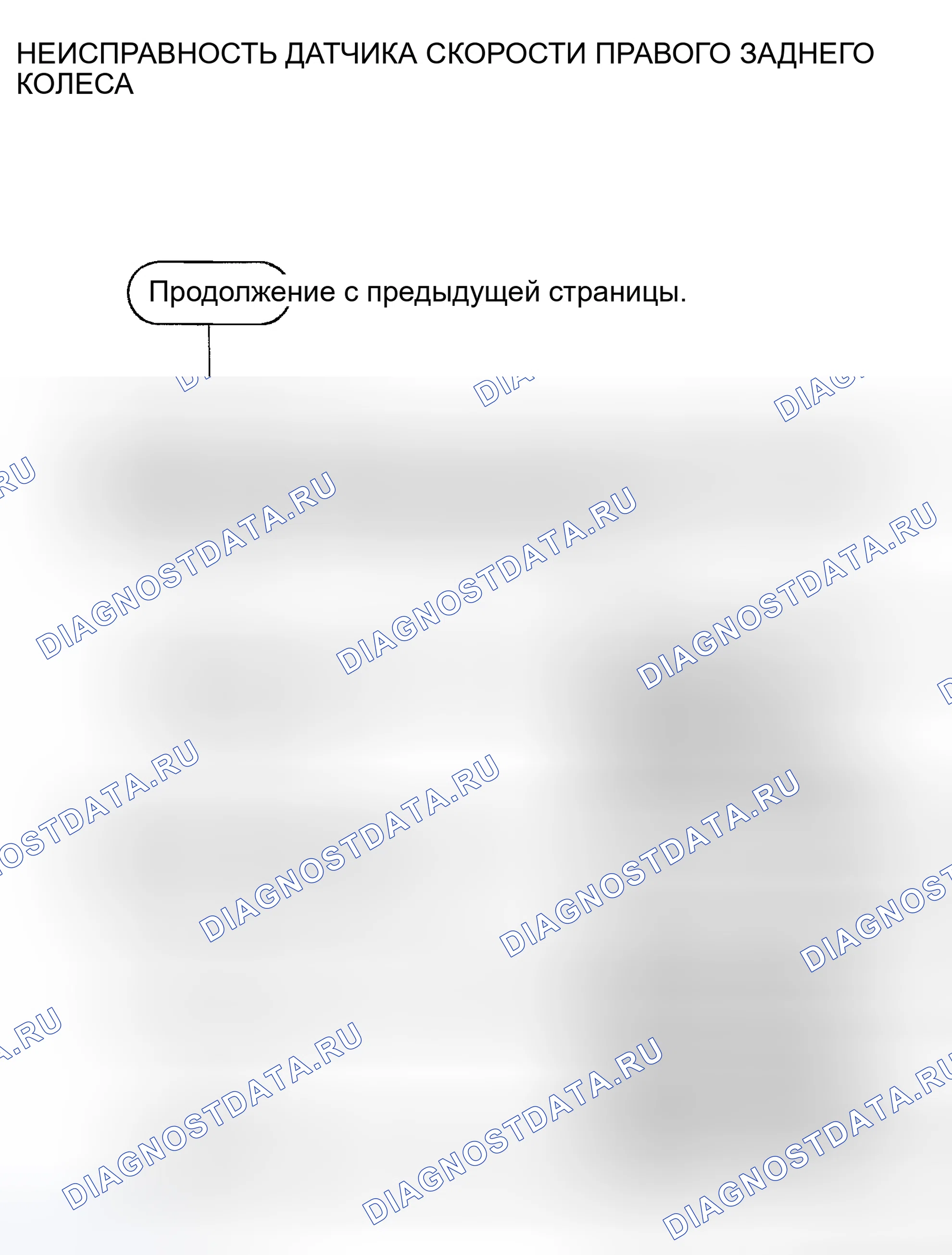 Рис. 26. Kia Rio I