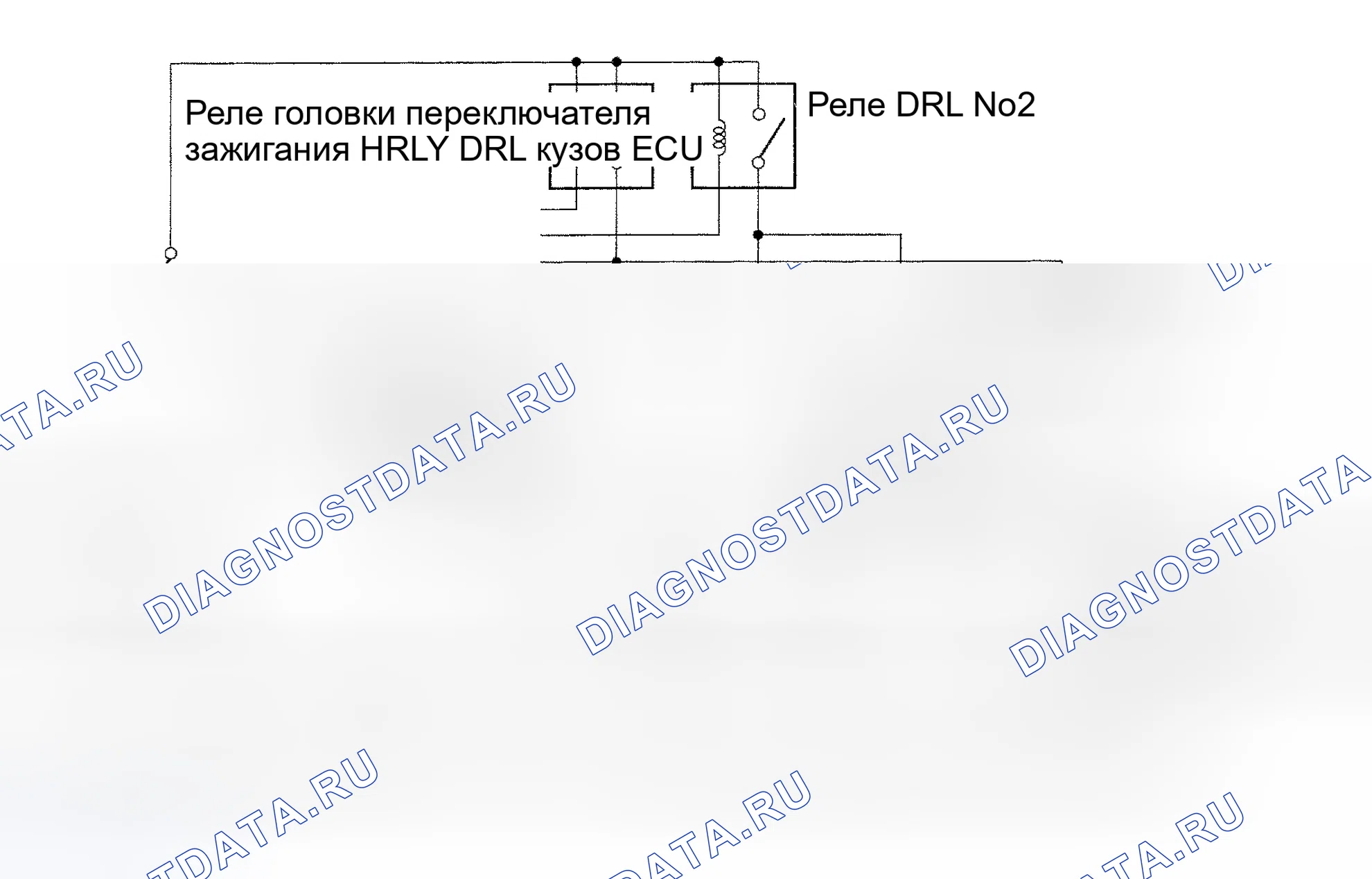 Рис. 34: ДНЕВНЫЕ ХОДОВЫЕ ОГНИ (DRL). Haval H6 III