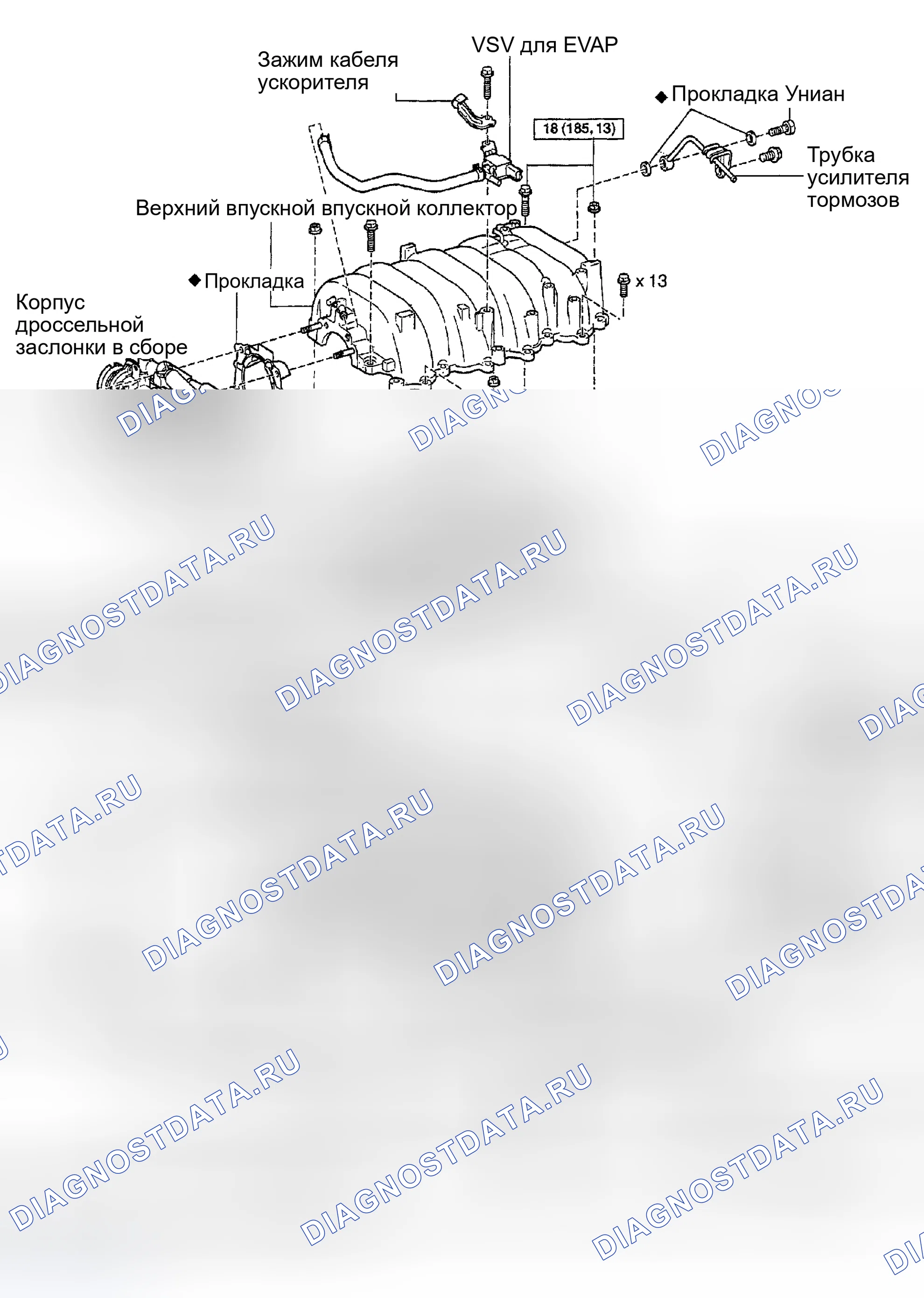Рис. 108. Toyota Sequoia I