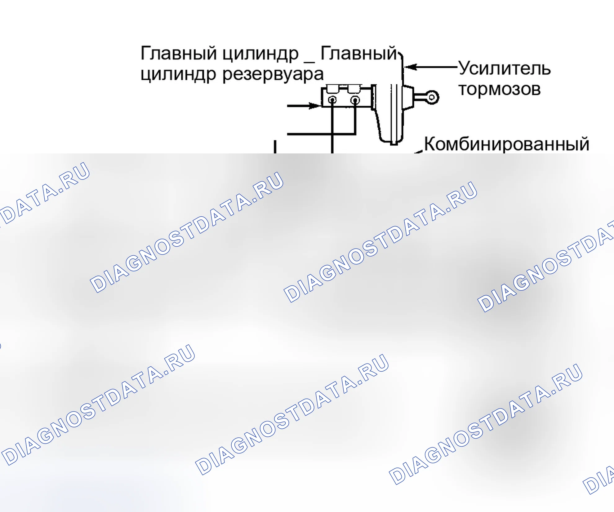 Рис. 13: ОПИСАНИЕ антиблокировочной системы и антипробуксовки (abs/tcs). Dodge Durango I