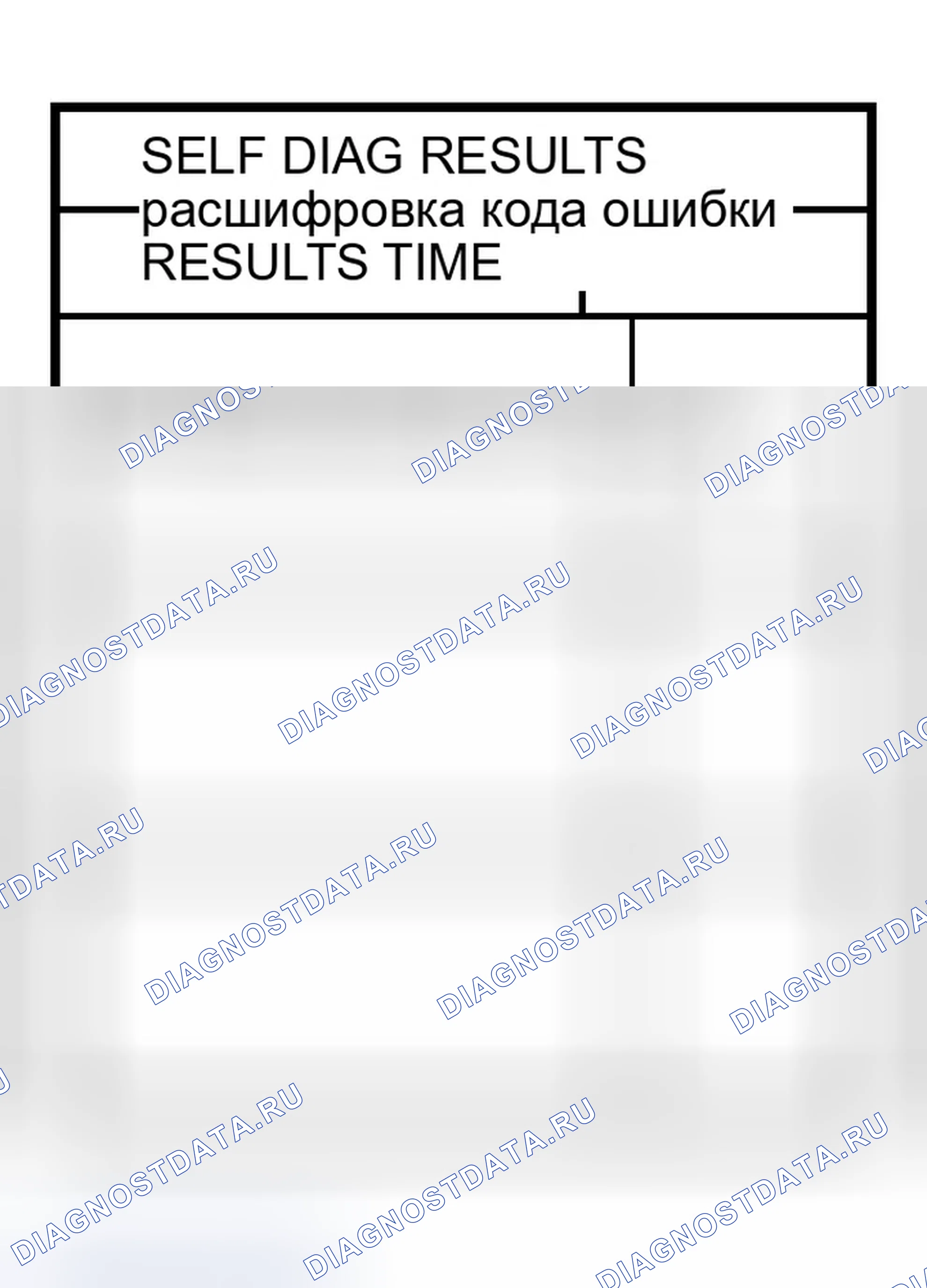 Рис. 631: Диагностическая процедура 2. Infiniti G35 III