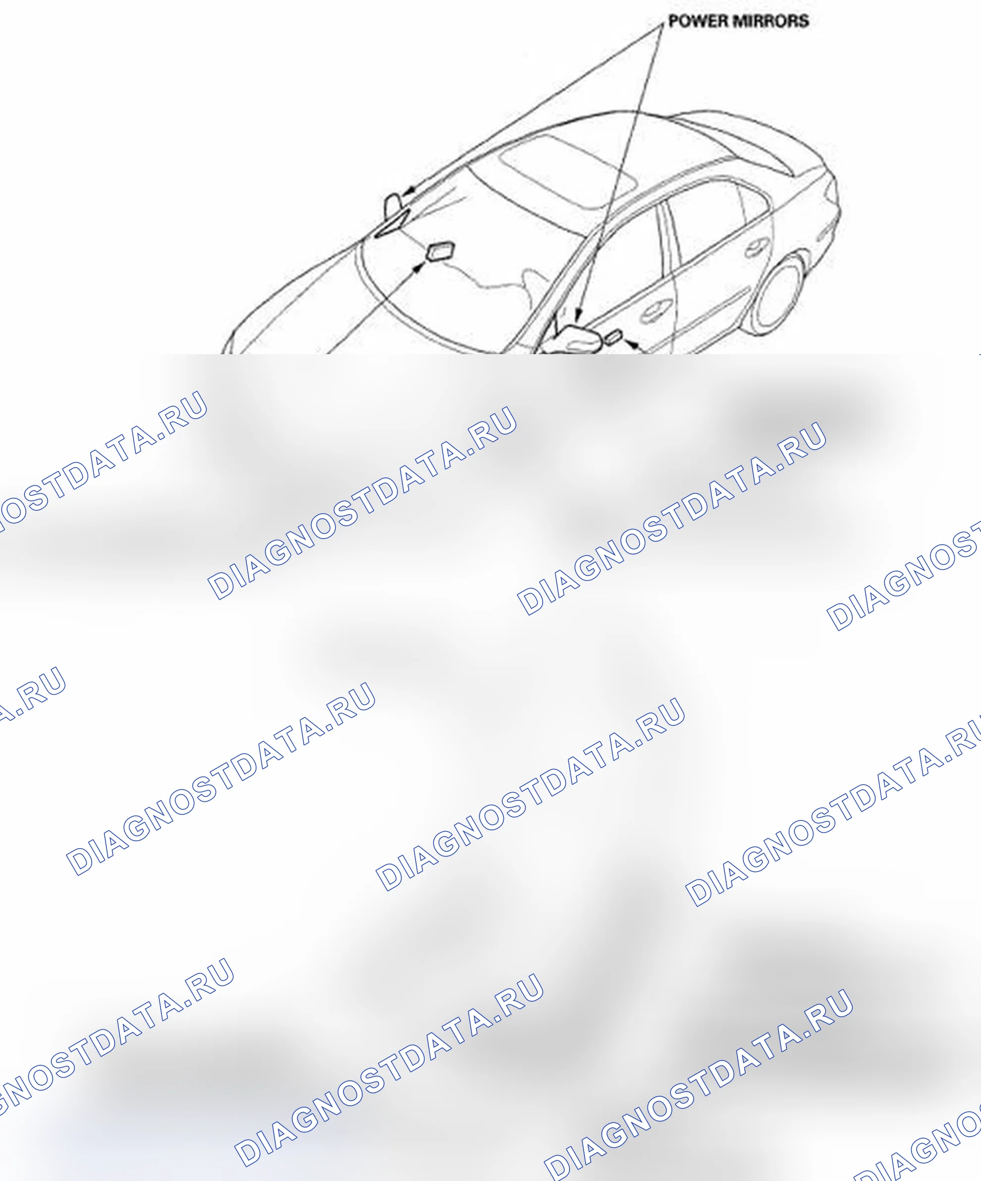 Рис. 1: Указатель расположения компонентов. Acura RL II