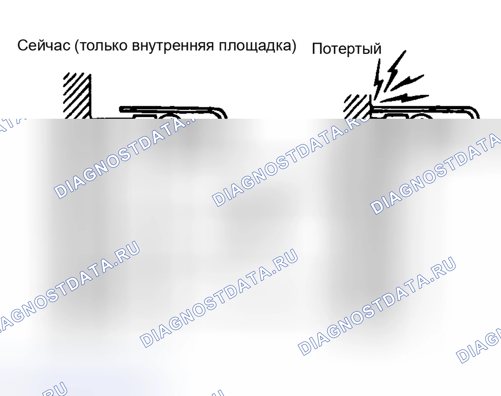 Рис. 16: PAD. Hyundai Santa Fe I