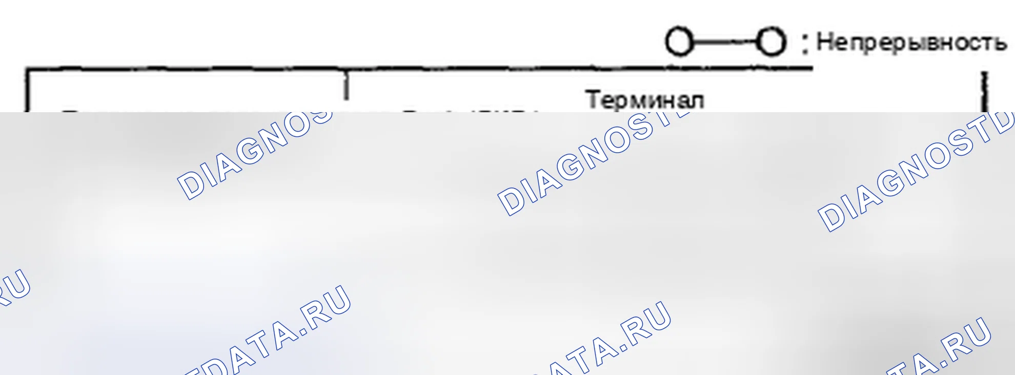 Рис. 21. Mazda MX-5 NC рестайлинг