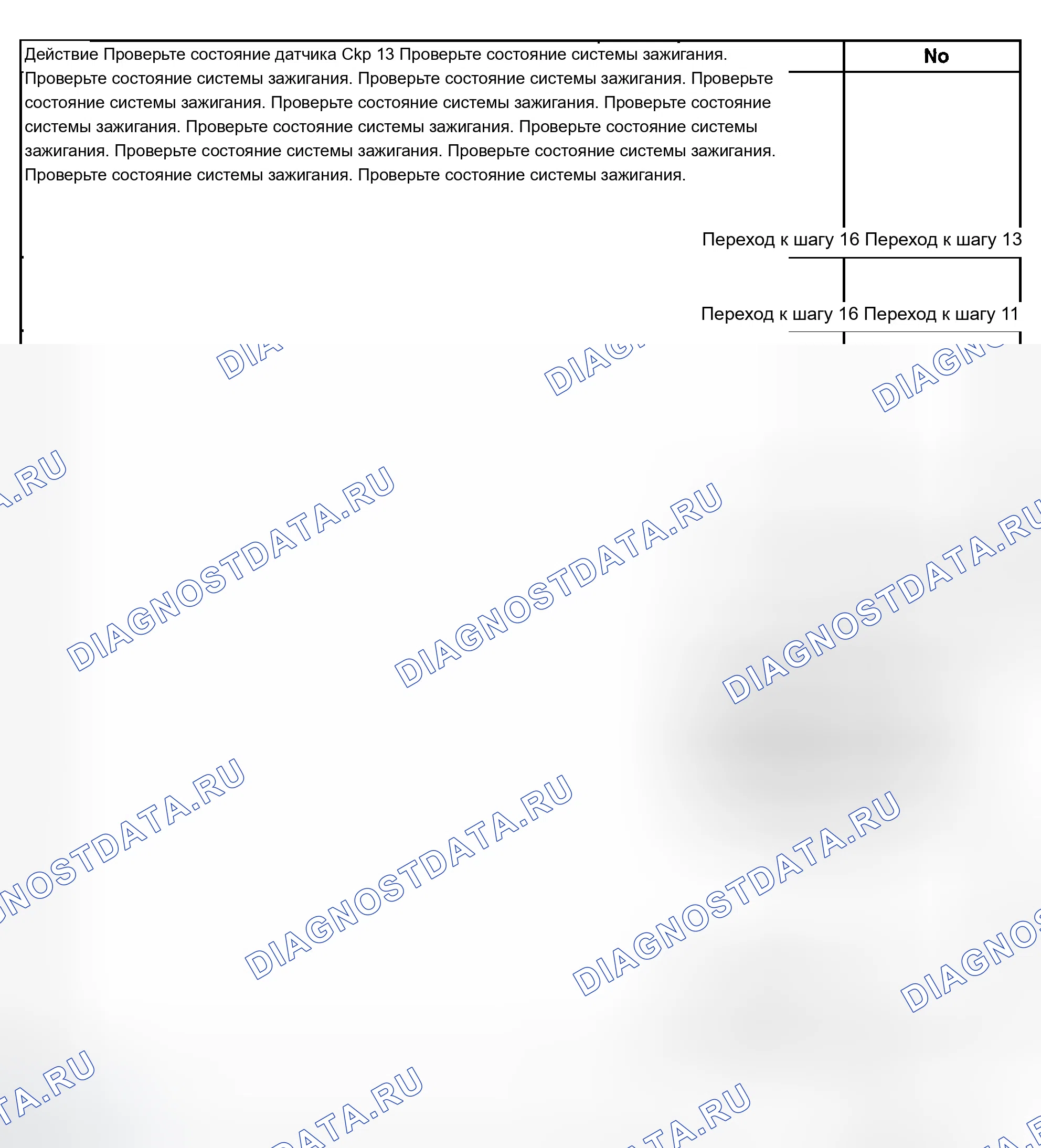 Рис. 485. Chevrolet Silverado 1500 HD 