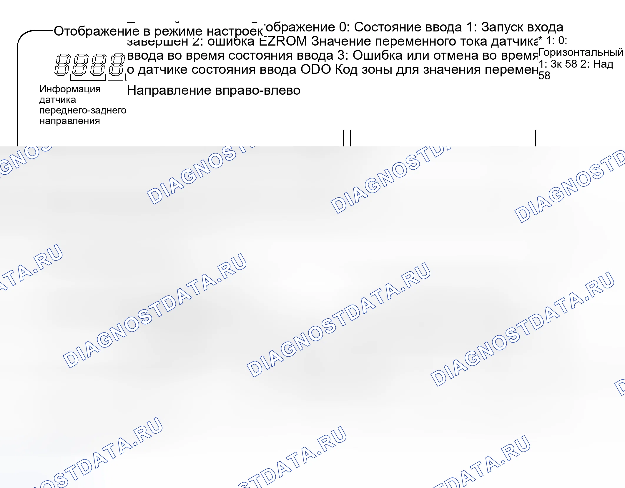 Рис. 23. Toyota Prius II рестайлинг