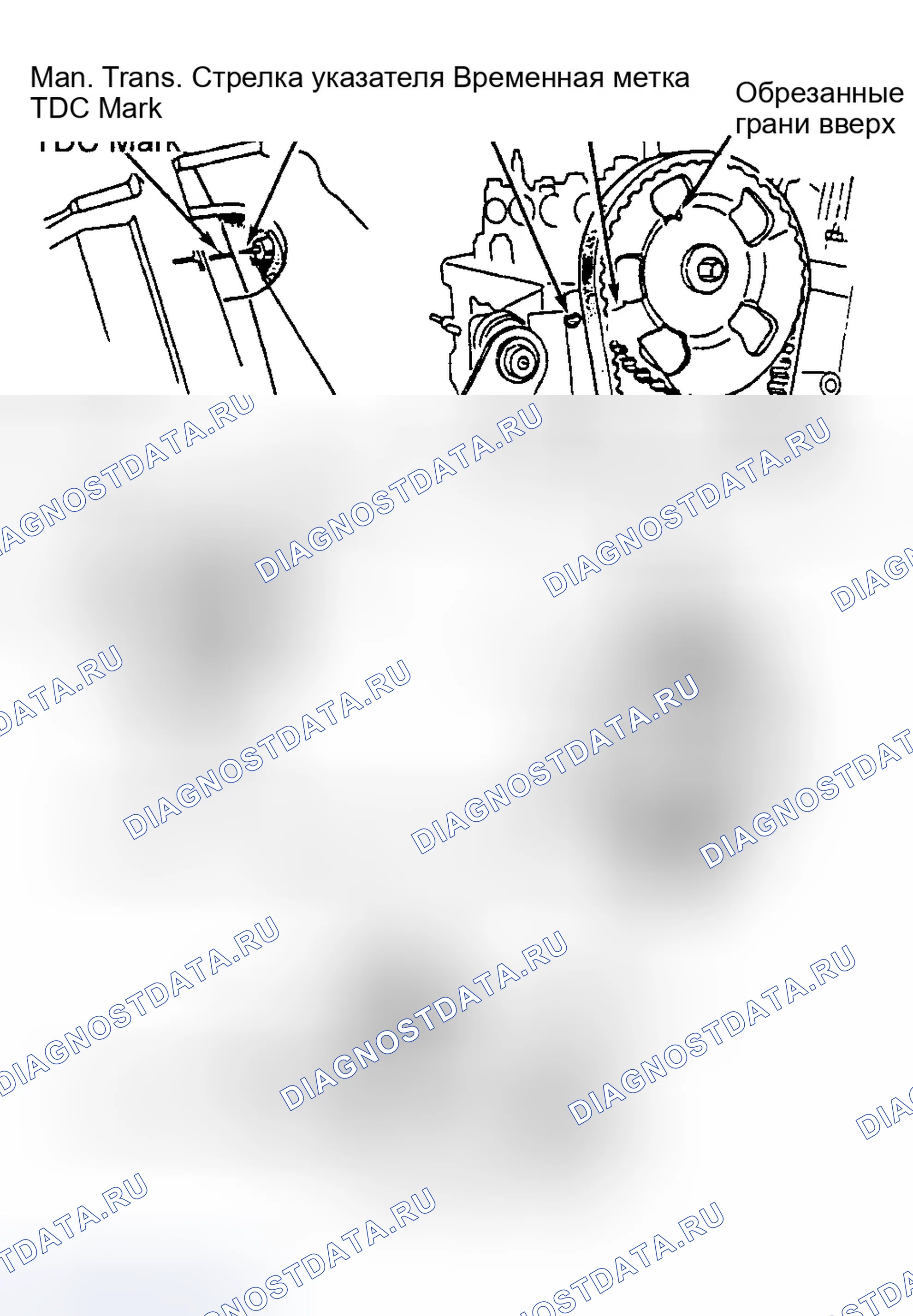 Рис. 16. Honda Civic V