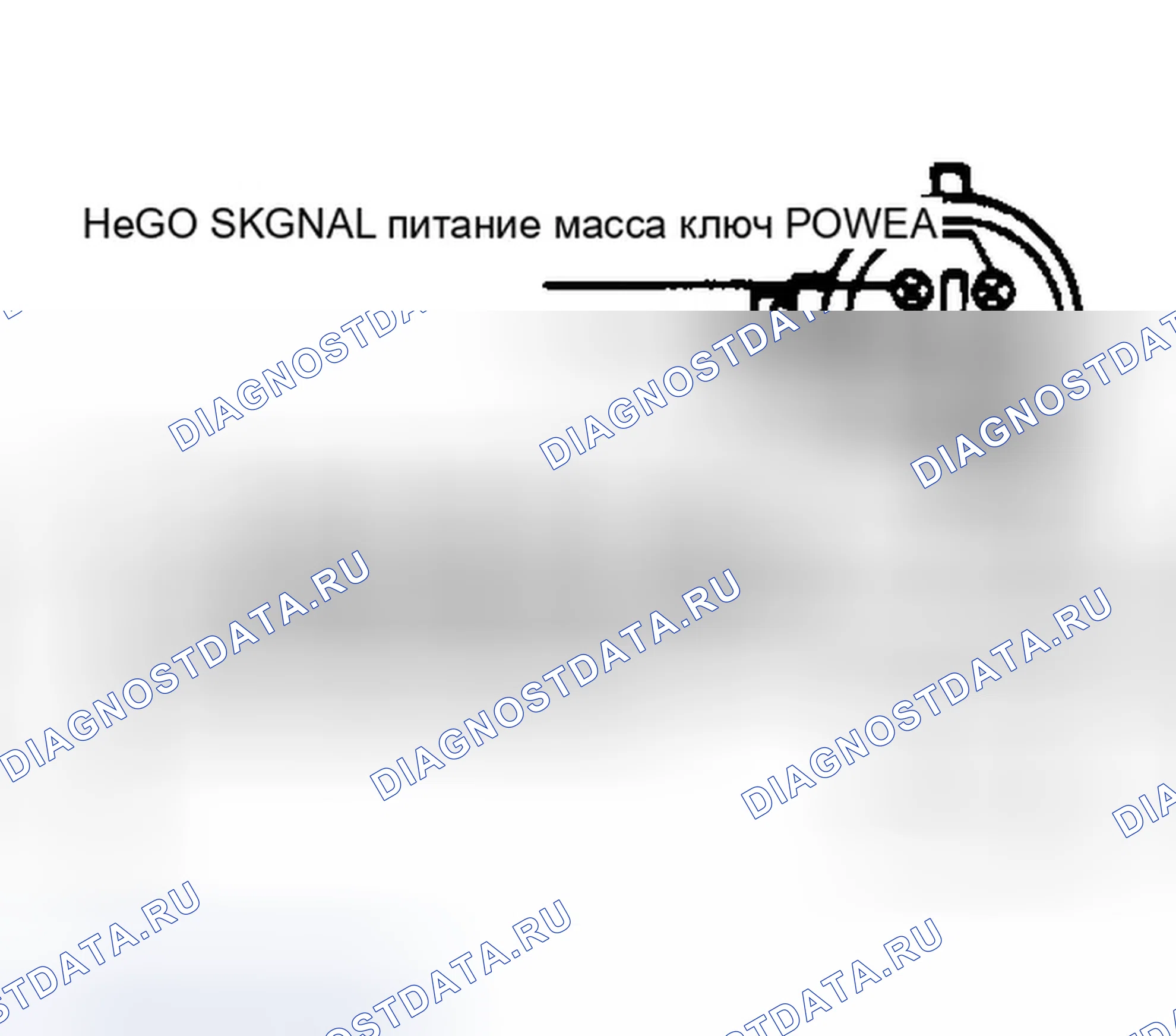Рис. 17: Проверка датчика HEGO. Ford Aerostar I