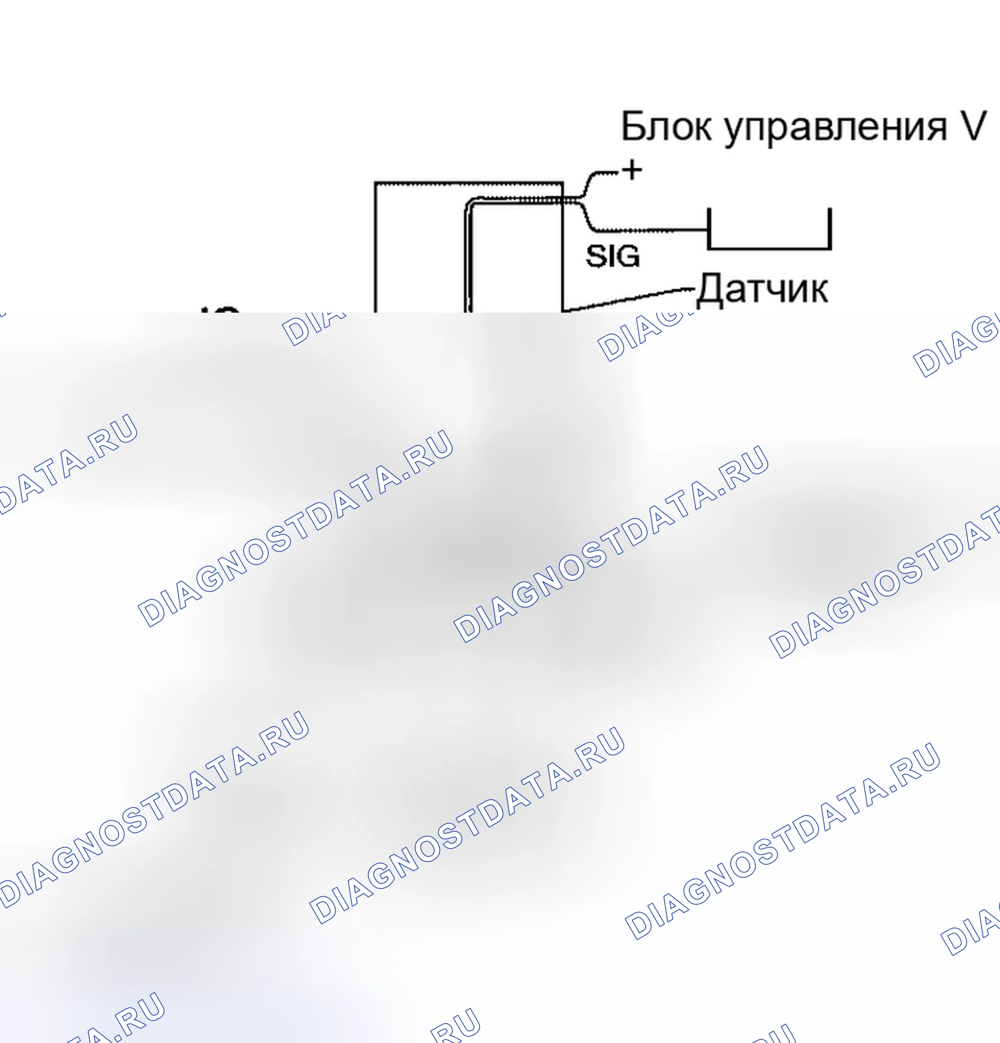 Рис. 66. Nissan Altima L31 рестайлинг