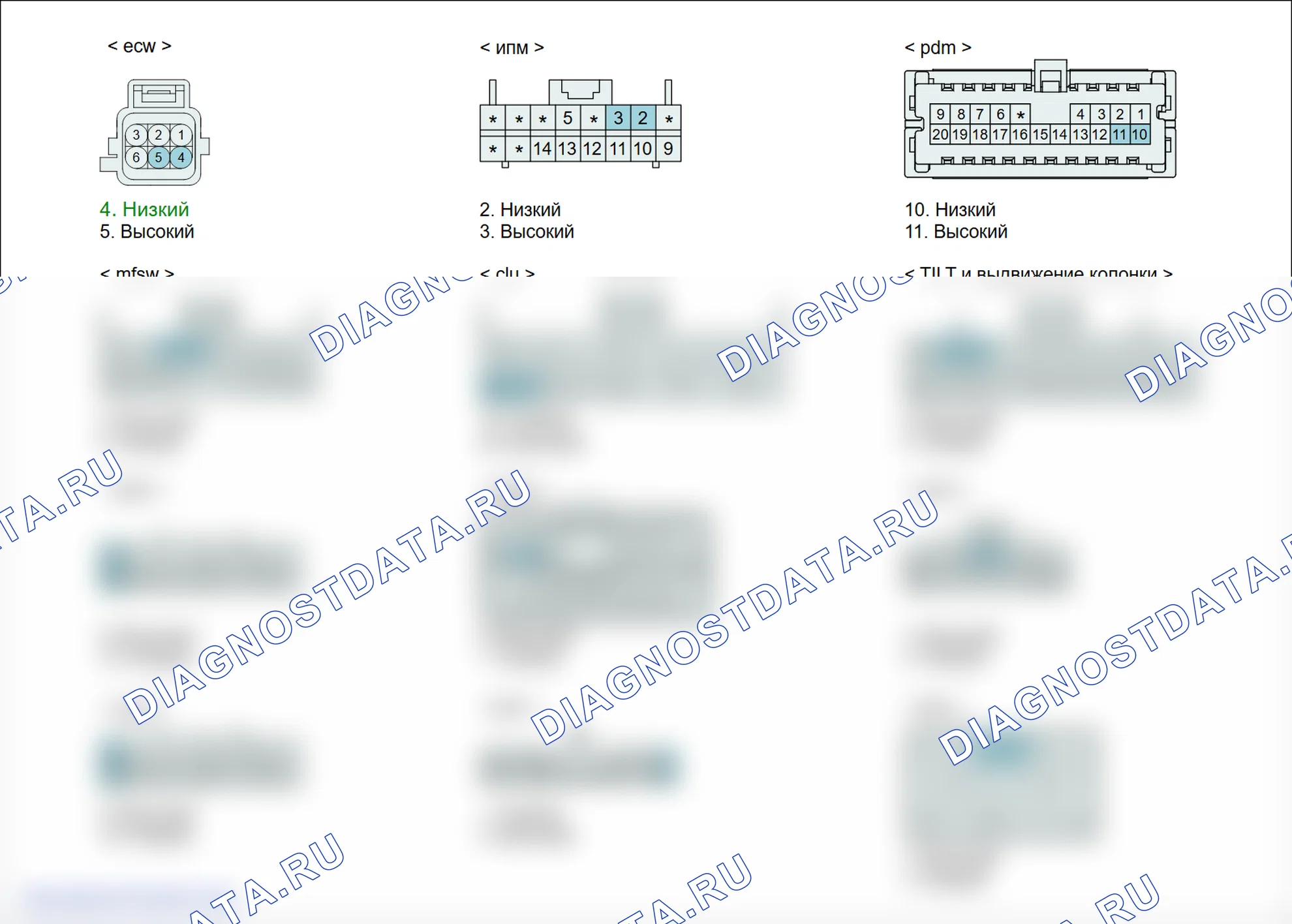 B1643: CAN Тайм-аут ECW. Hyundai Genesis BH