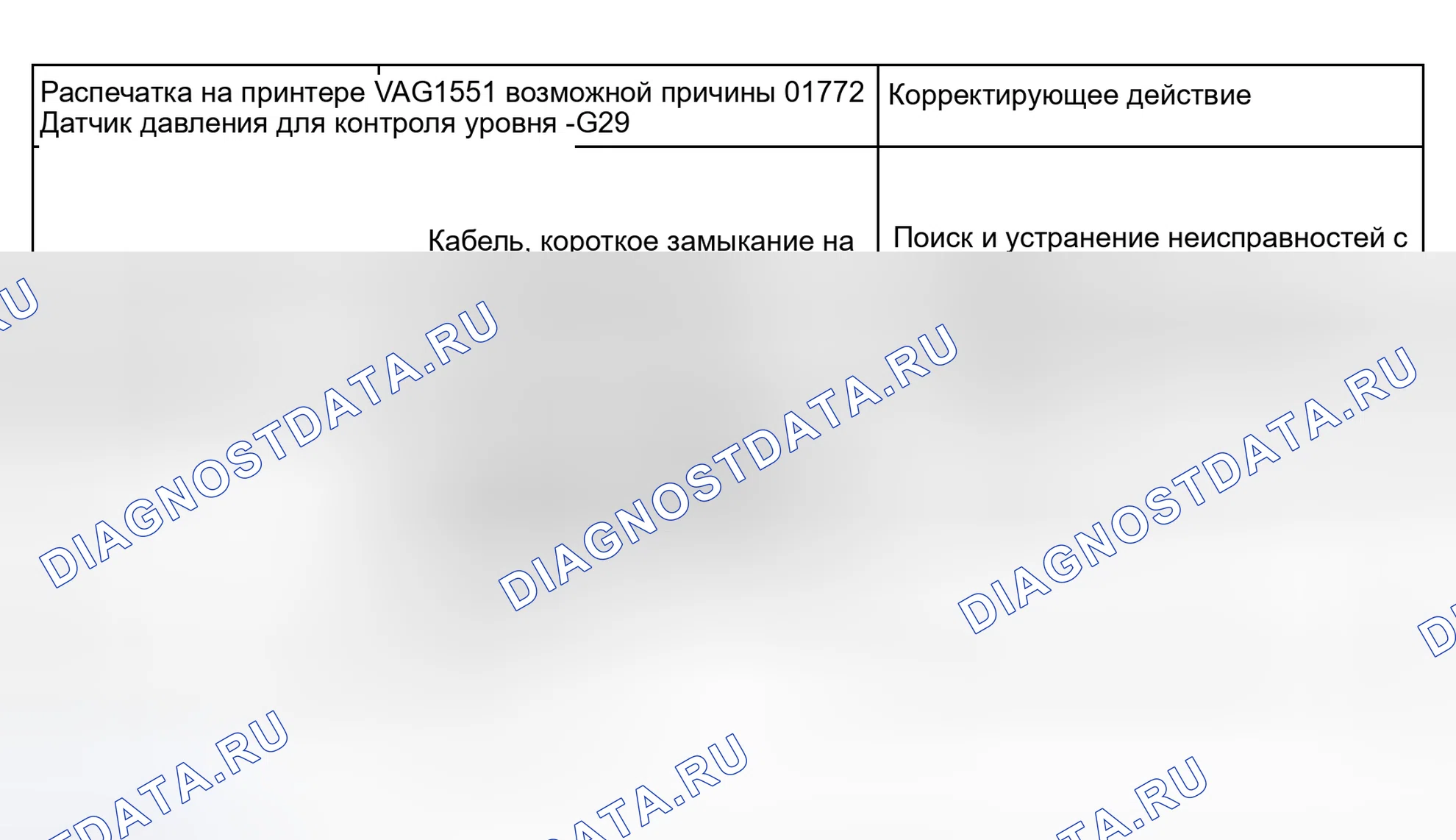 Рис. 69. Audi A6 C5 рестайлинг