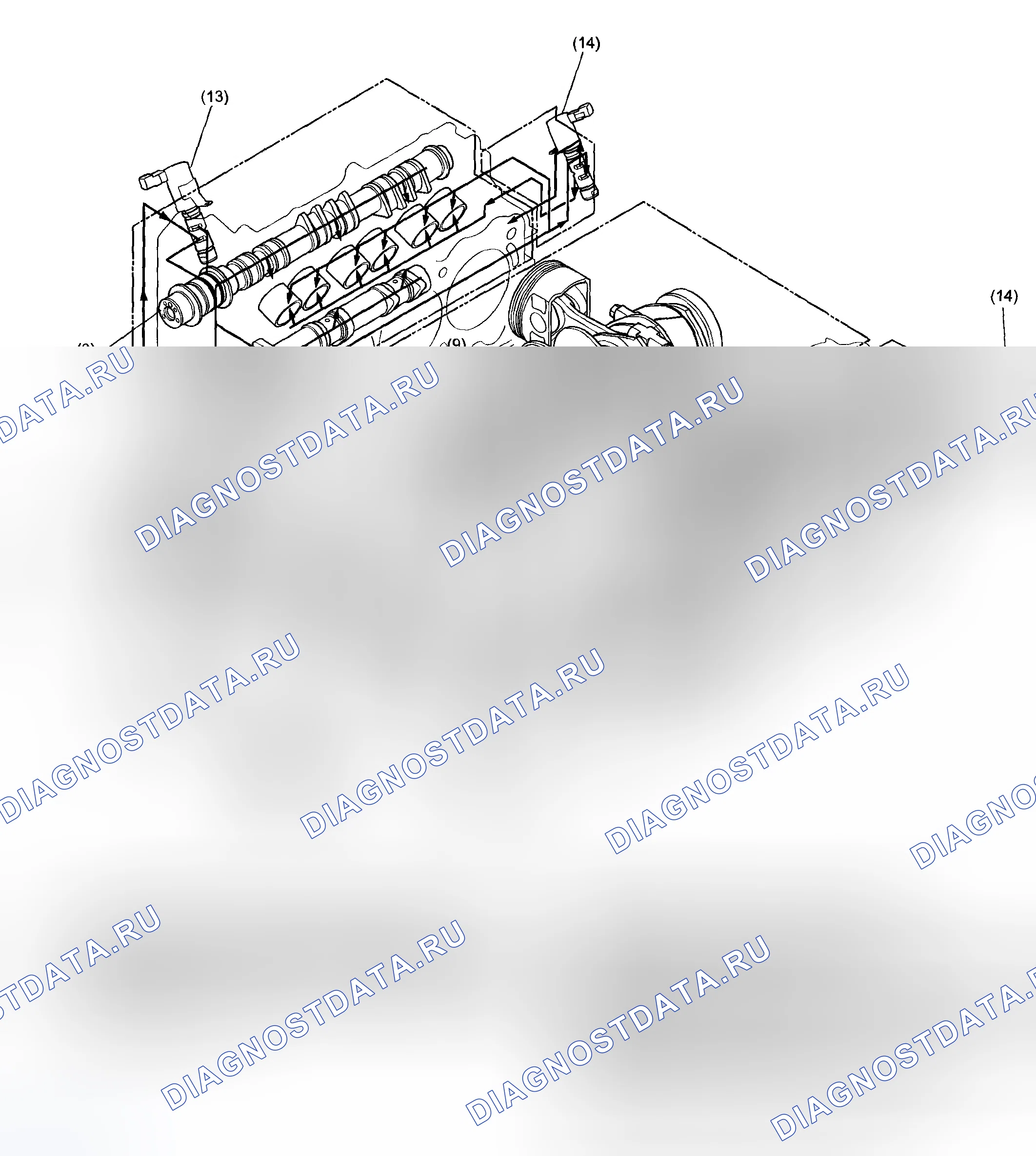 Рис. 1: Общие положения. Subaru Outback BP рестайлинг