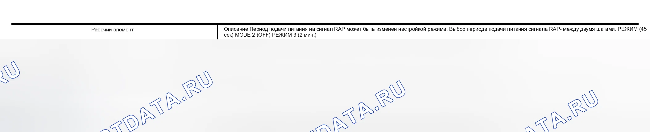 Рис. 2: Поддержка работы. Nissan Murano Z50