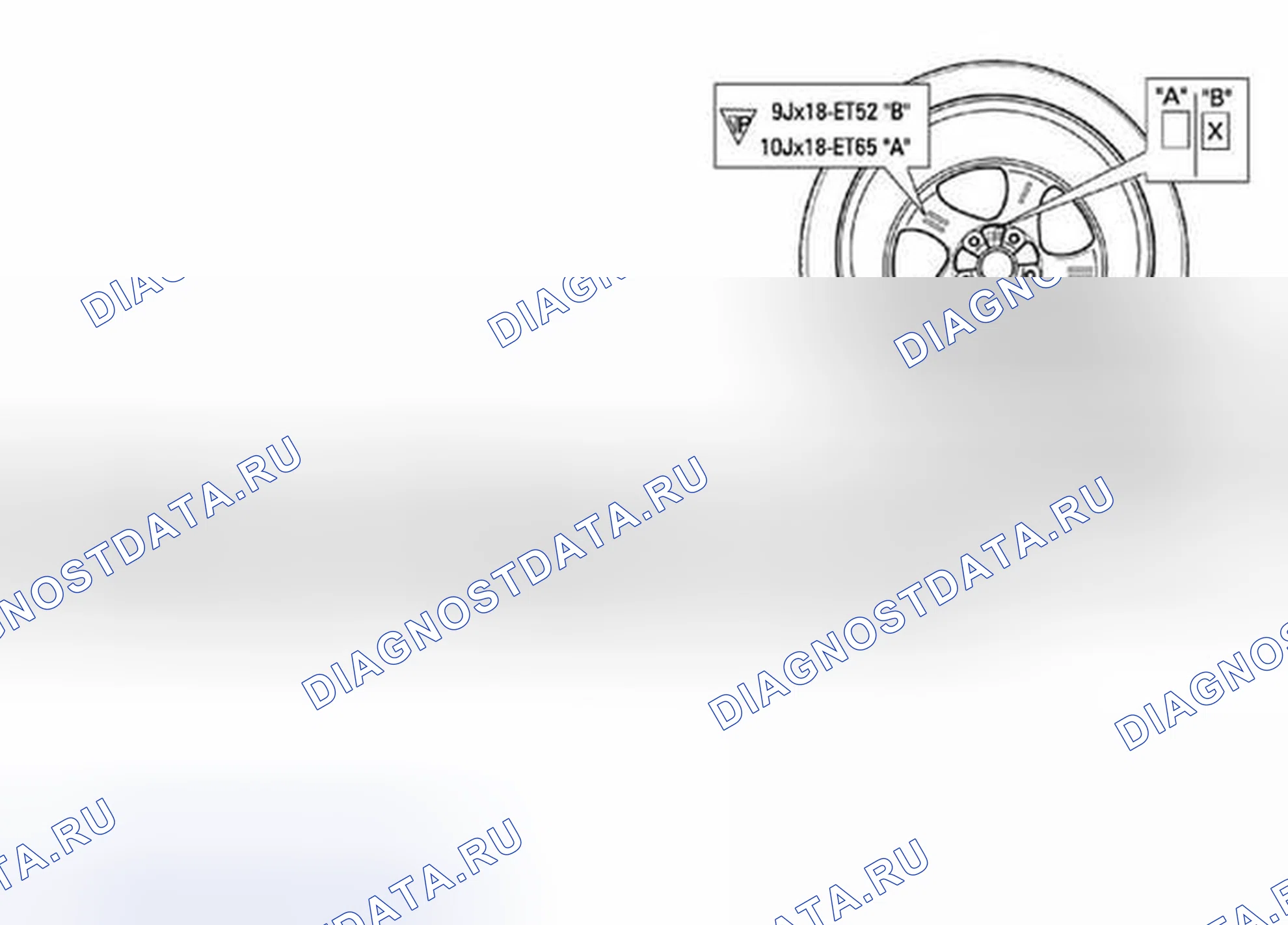 Рис. 21: Определение размера колеса. Porsche 911 Carrera 996