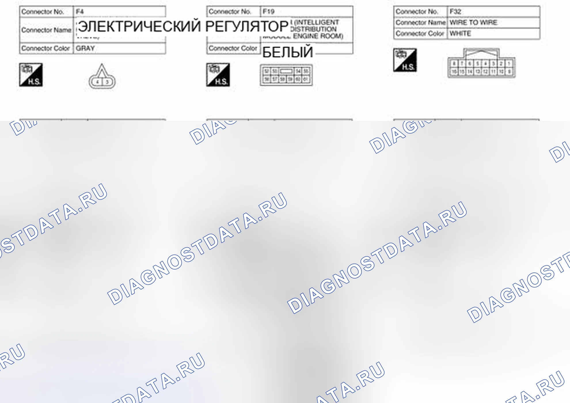 Рис. 280. Nissan Pathfinder IV рестайлинг