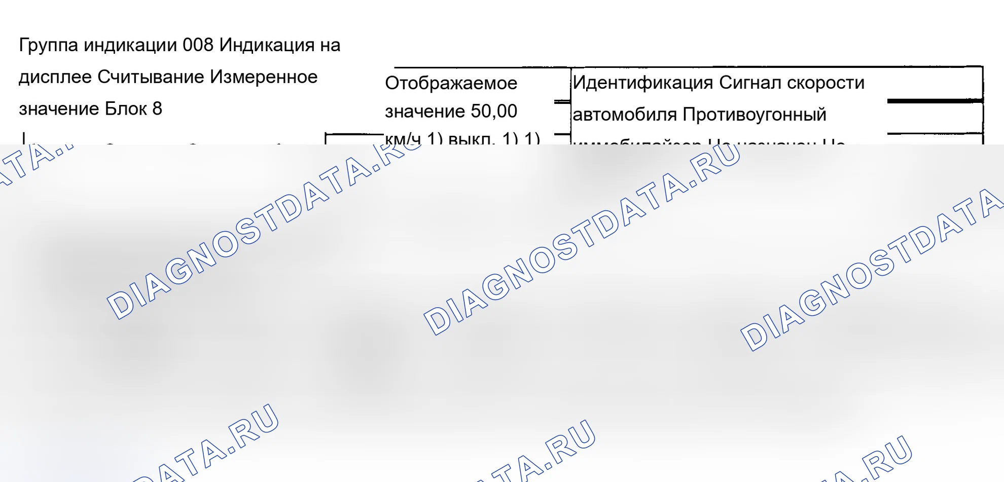 Рис. 9. Audi A6 C5
