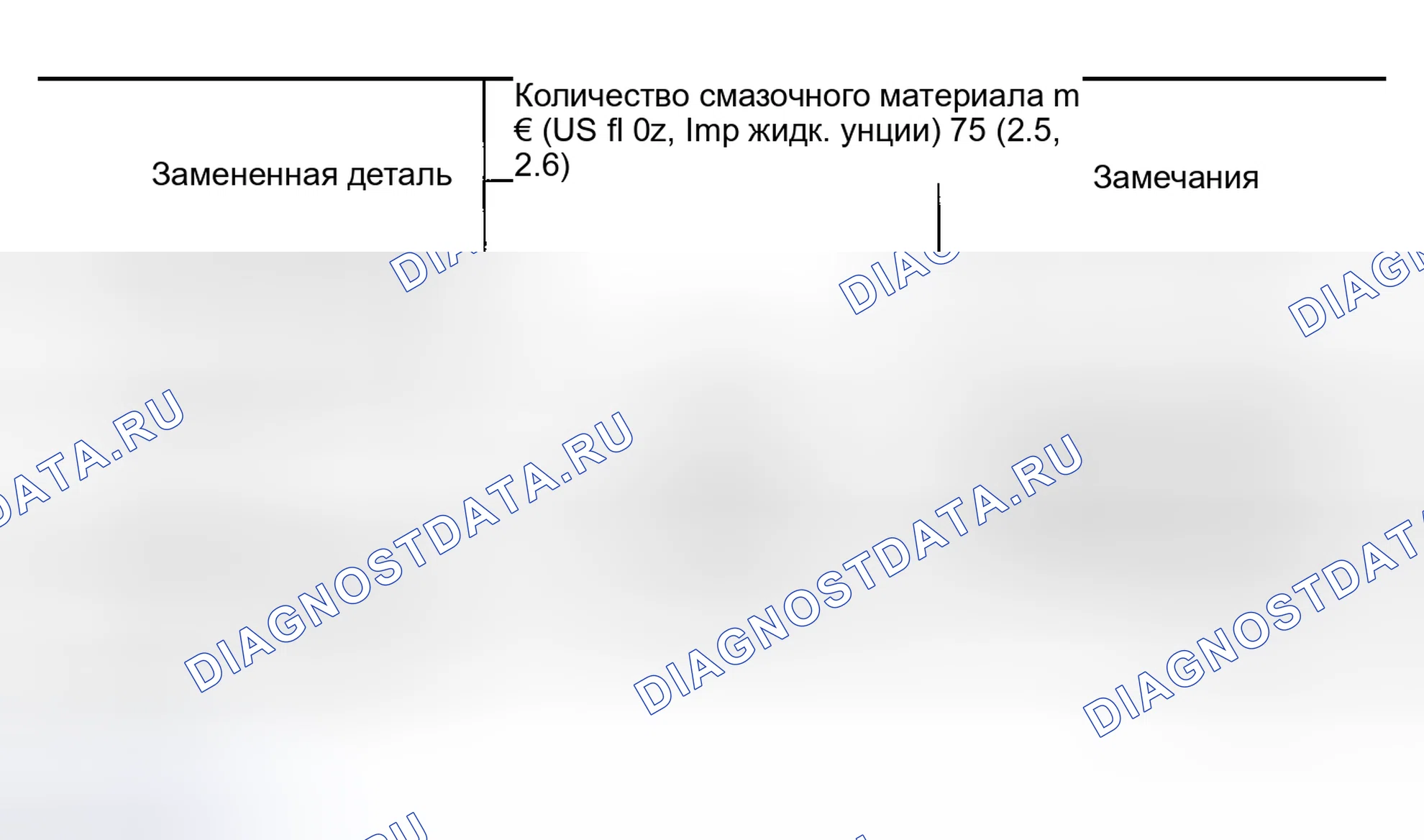 Рис. 152: Процедура регулировки смазки для замены компонентов, за исключением компрессора. Nissan Altima L31