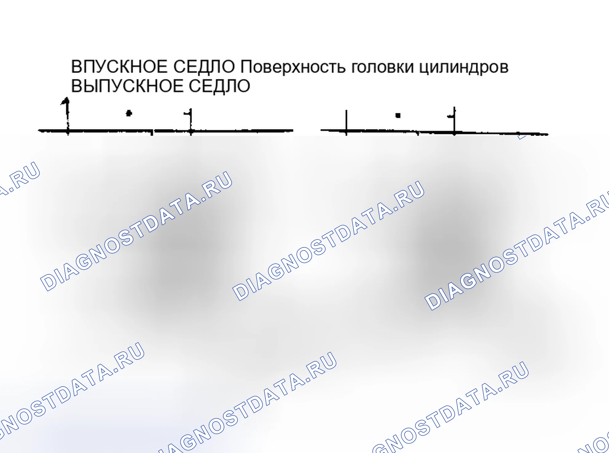 Рис. 8. Land Rover Range Rover V