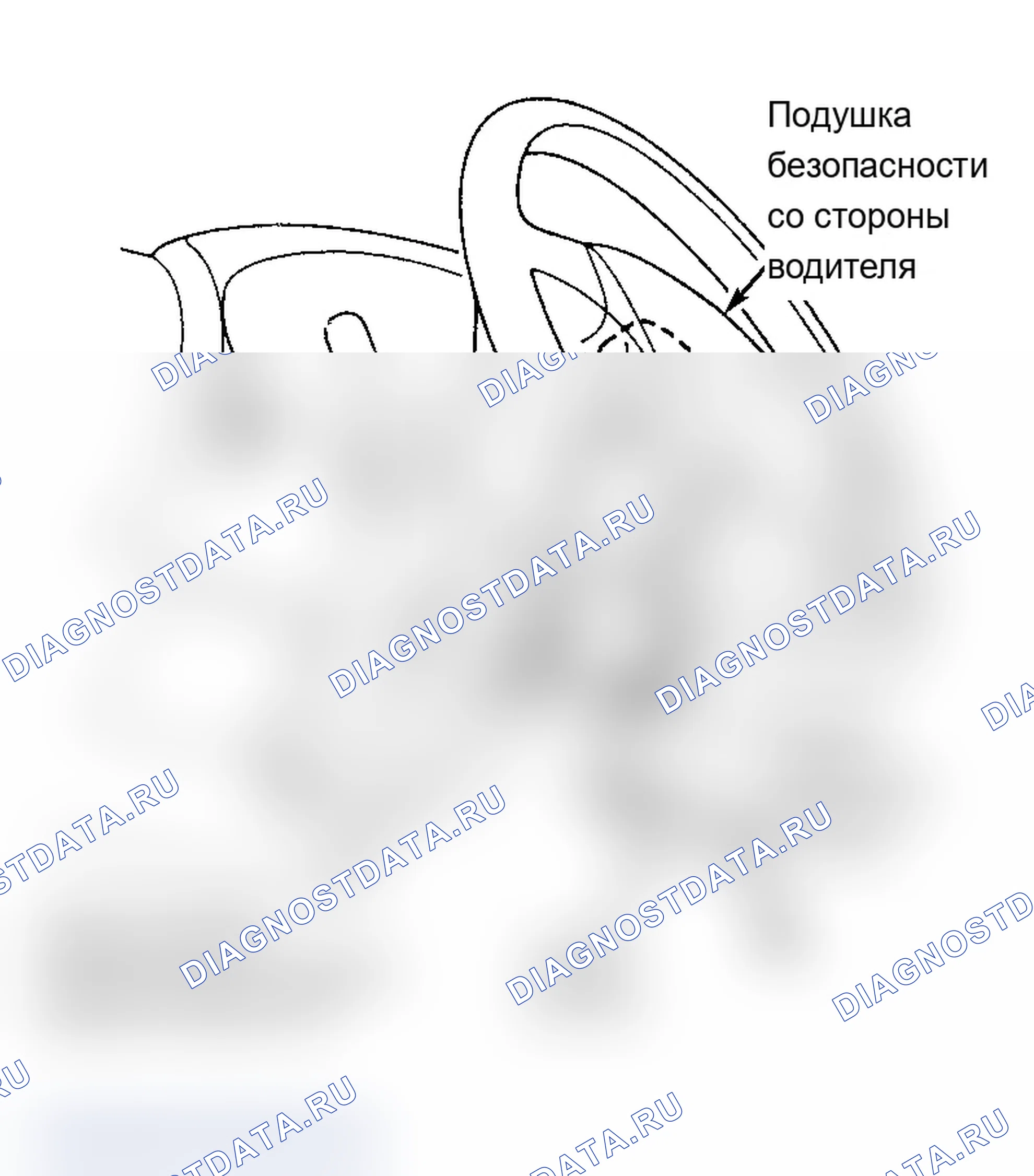 Рис. 1. Acura MDX I