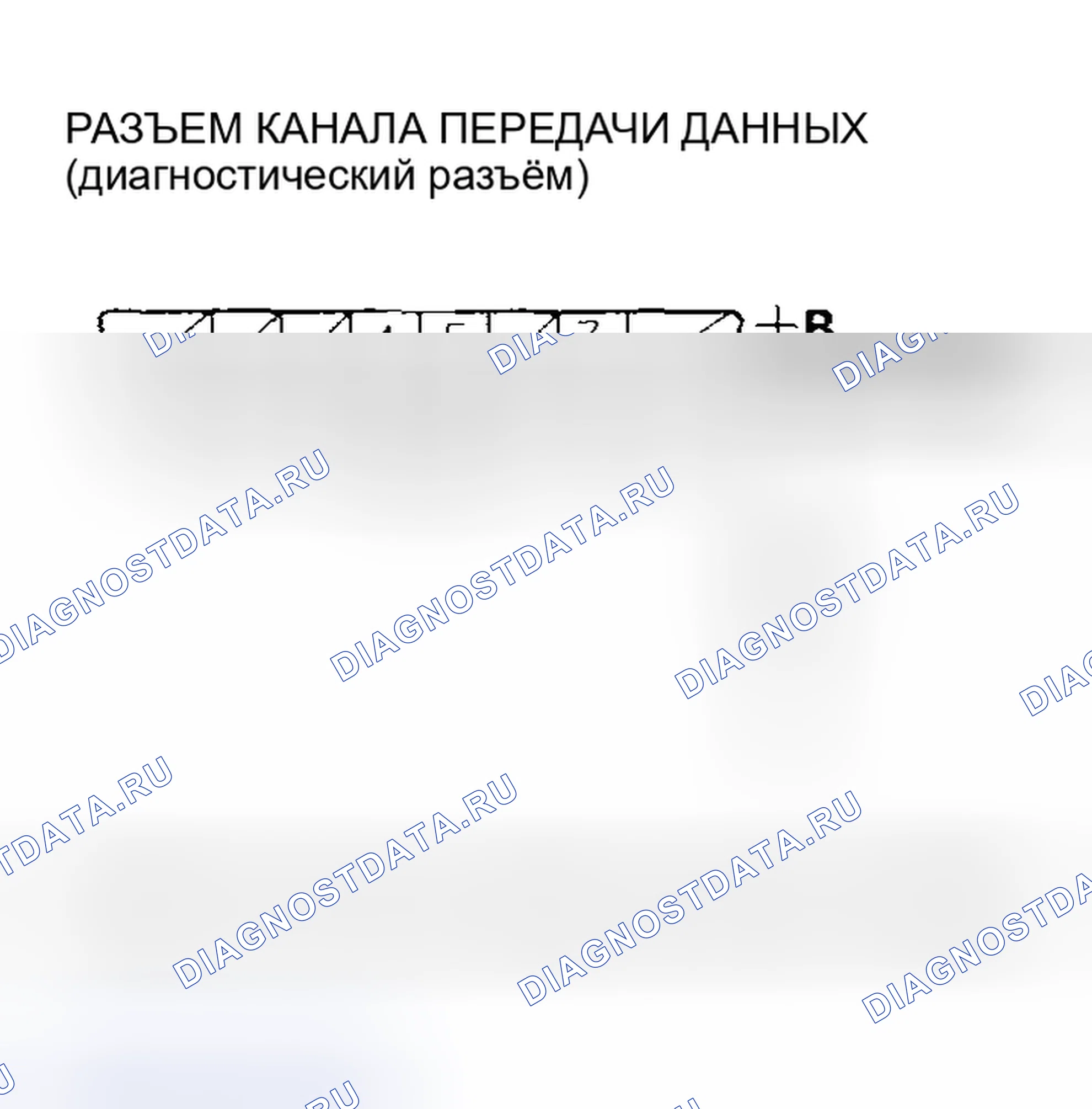 Рис. 71: Устранение неполадок в цепи диагностический разъём. Honda Pilot I