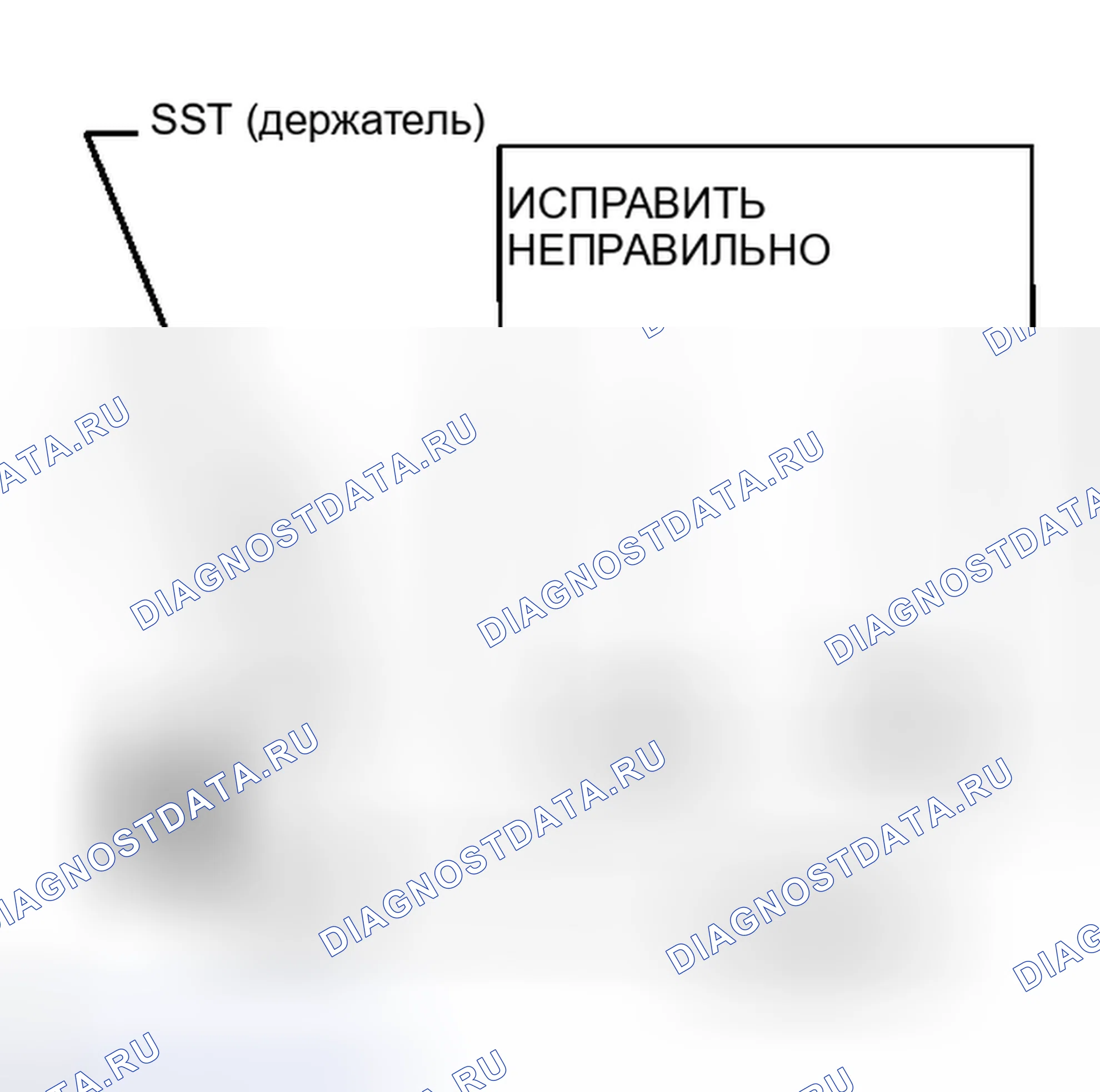 Рис. 71. Haval H6S I