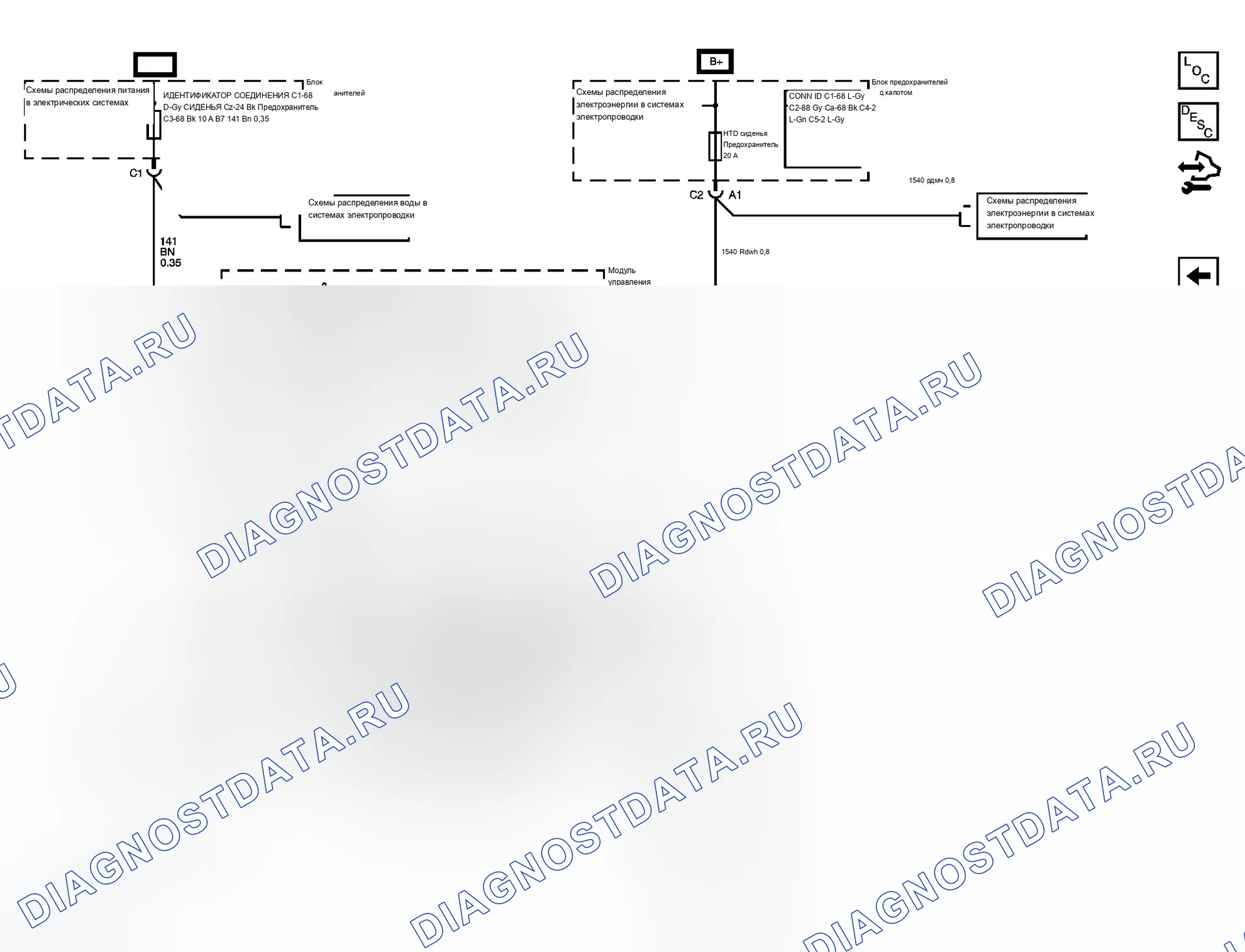 Рис. 2. Chevrolet Equinox I